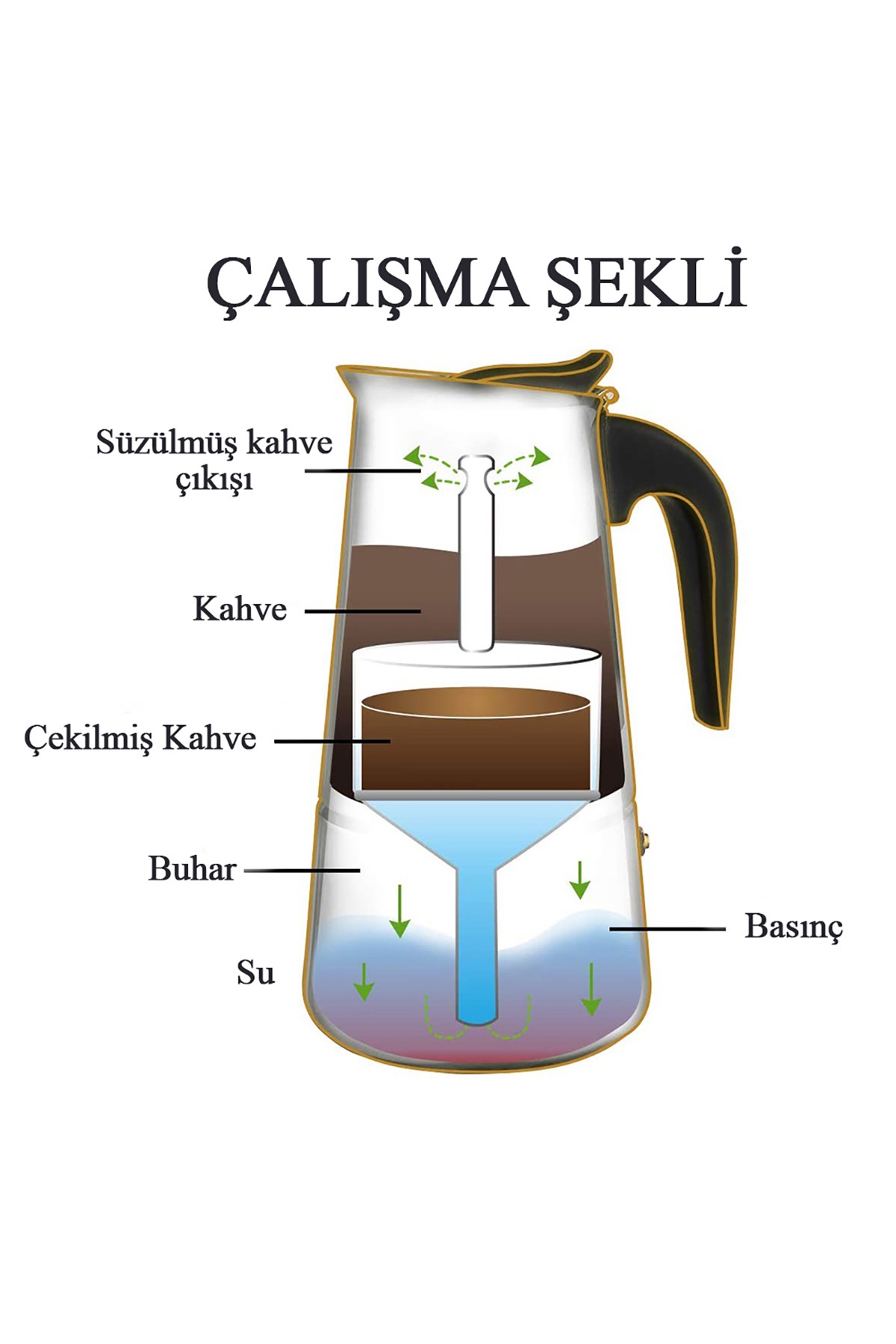 Paslanmaz Çelik Ocak Üstü 9 Cup Fincan Moka Pot Espresso cin285-9