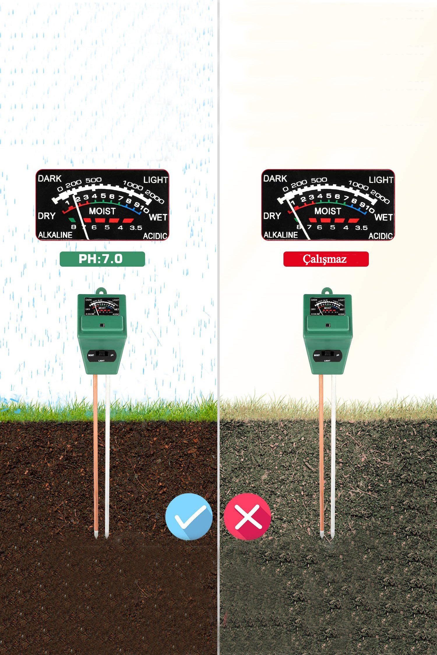 Weather Forecast Toprak Nem Işık PH Ölçer thr338