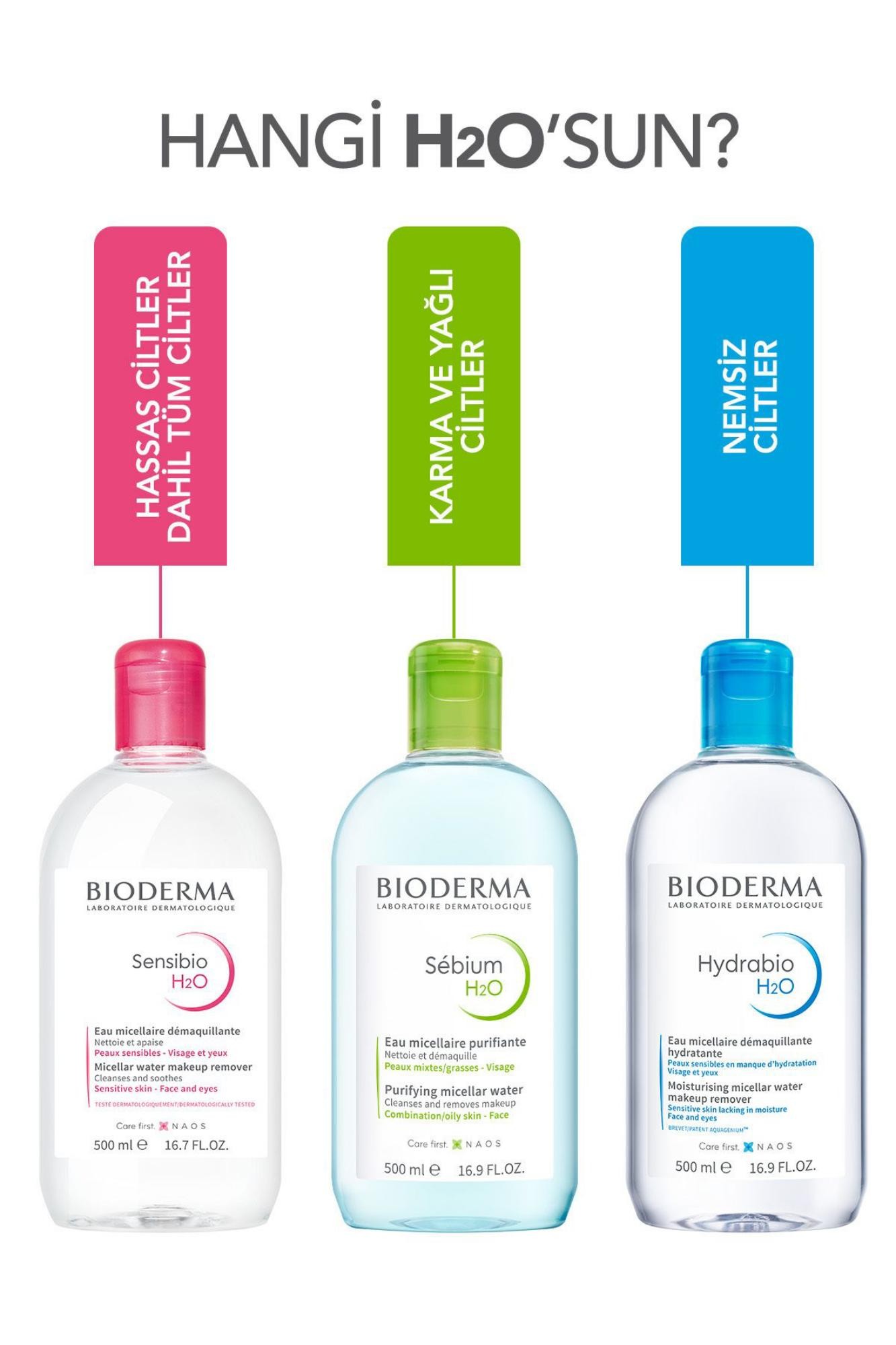 Bioderma Hydrabio H2O Micellar Makyaj Temizleme Suyu 2'li Set Nemlendirici Yüz ve Göz Çevresi 500 ml