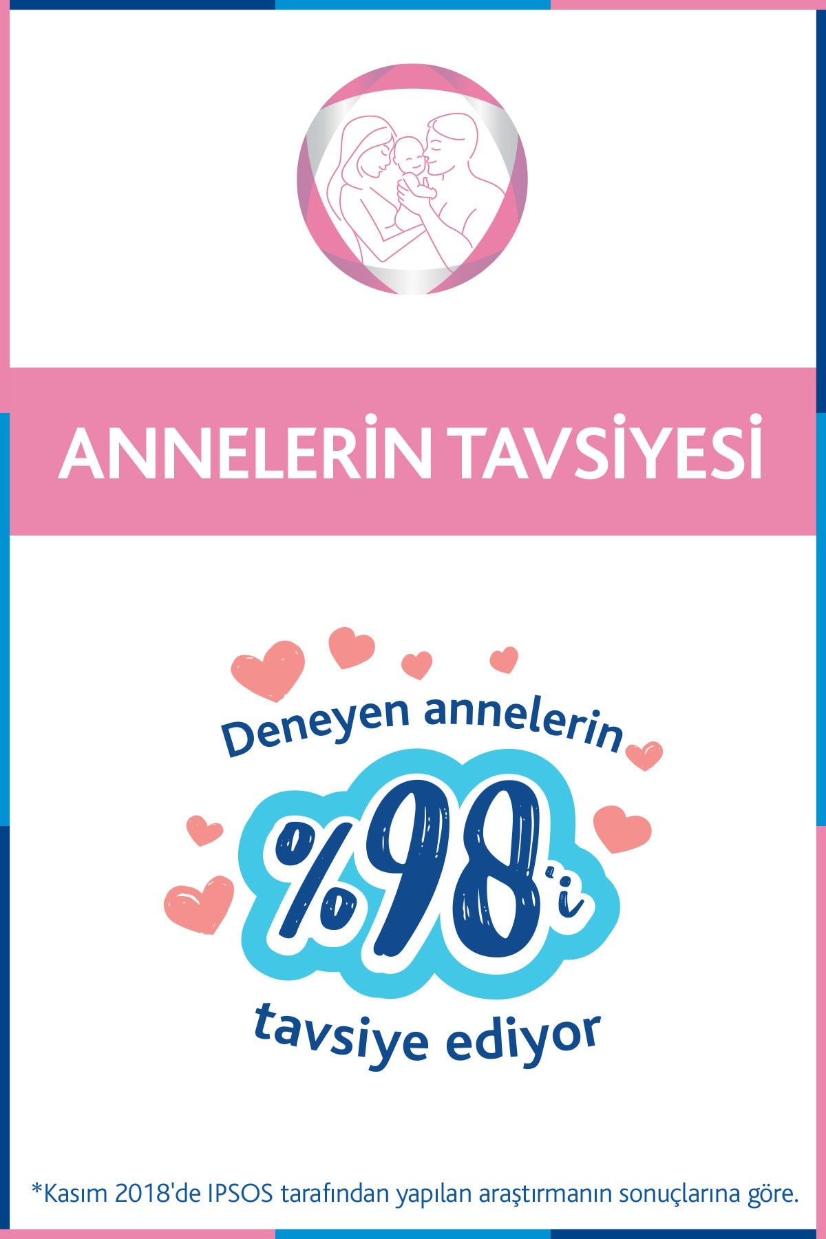 Bepanthol Baby Pişik Önleyici Merhem 100 gr