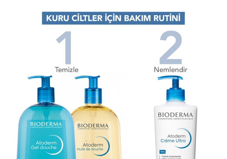 Bioderma Atoderm Creme Ultra 500ml + Bioderma Atoderm Creme Ultra 200 ml