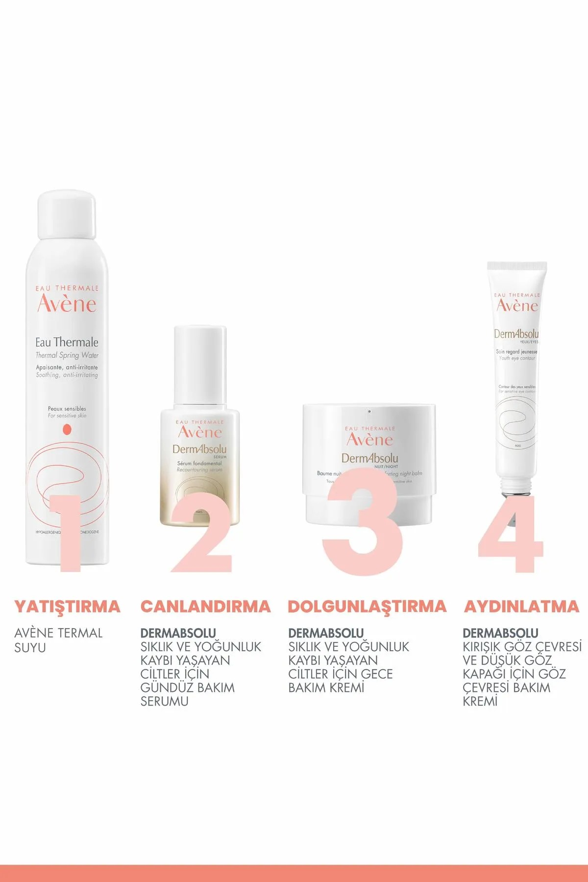 Avene Dermabsolu Defining Day Cream 40 ml