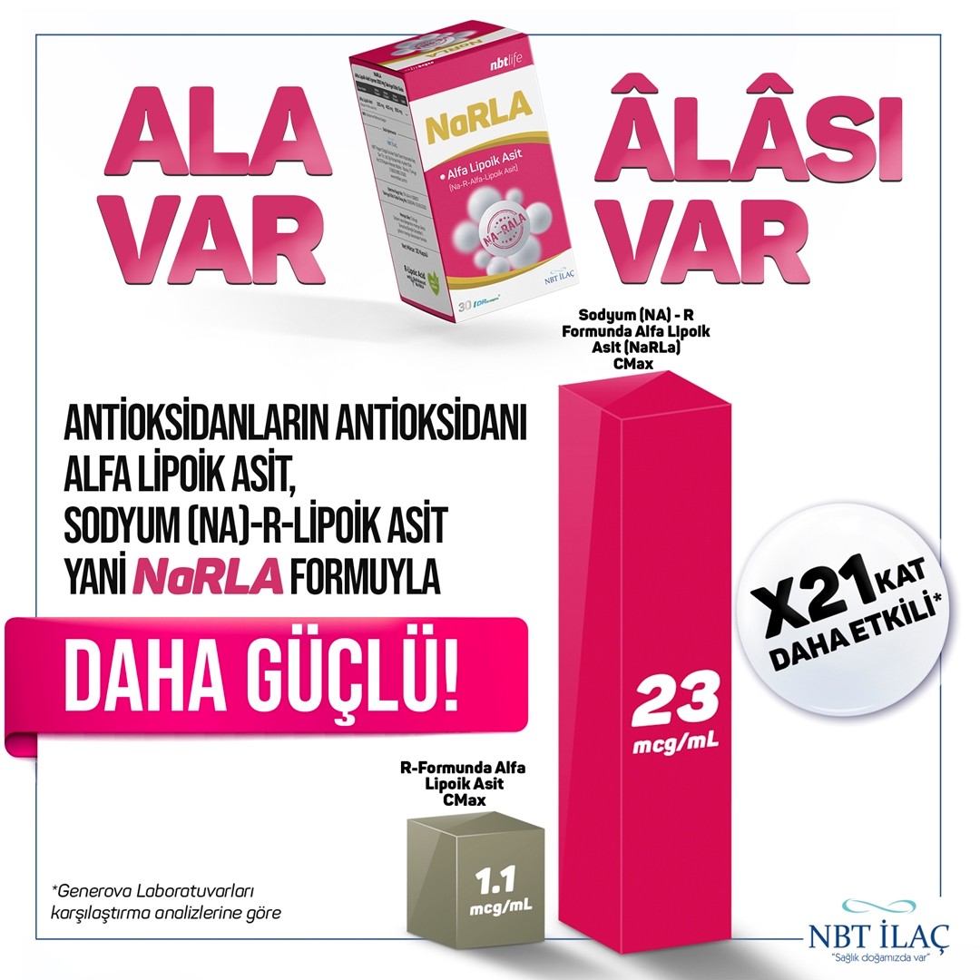 Nbt Narla Alfa Lipoik Asit 200 Mg 30 Kapsül