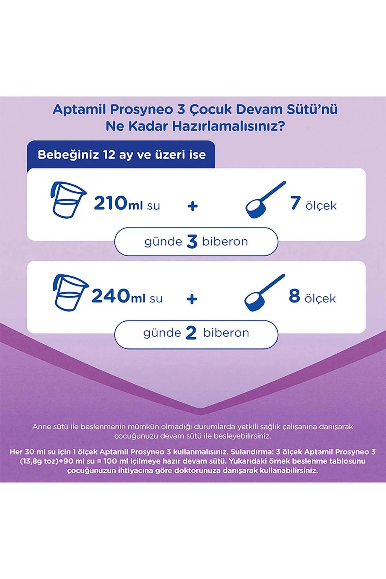 Aptamil Prosyneo 3 Bebek Sütü 12-36 Ay 800 gr