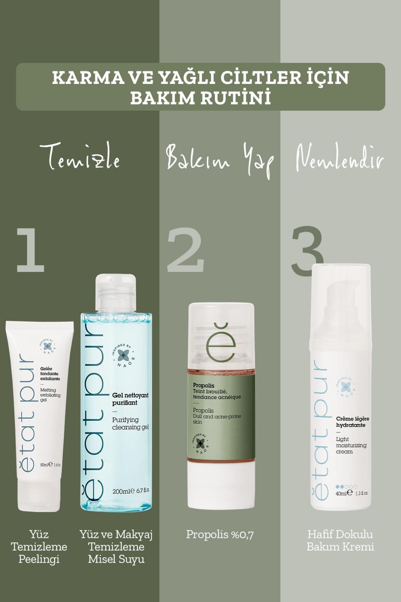 Etat Pur Melting Exfoliating Gel Kayısı Çekirdeği Özlü Nazik Yenileyici Yüz Peeling Jeli 50 ml