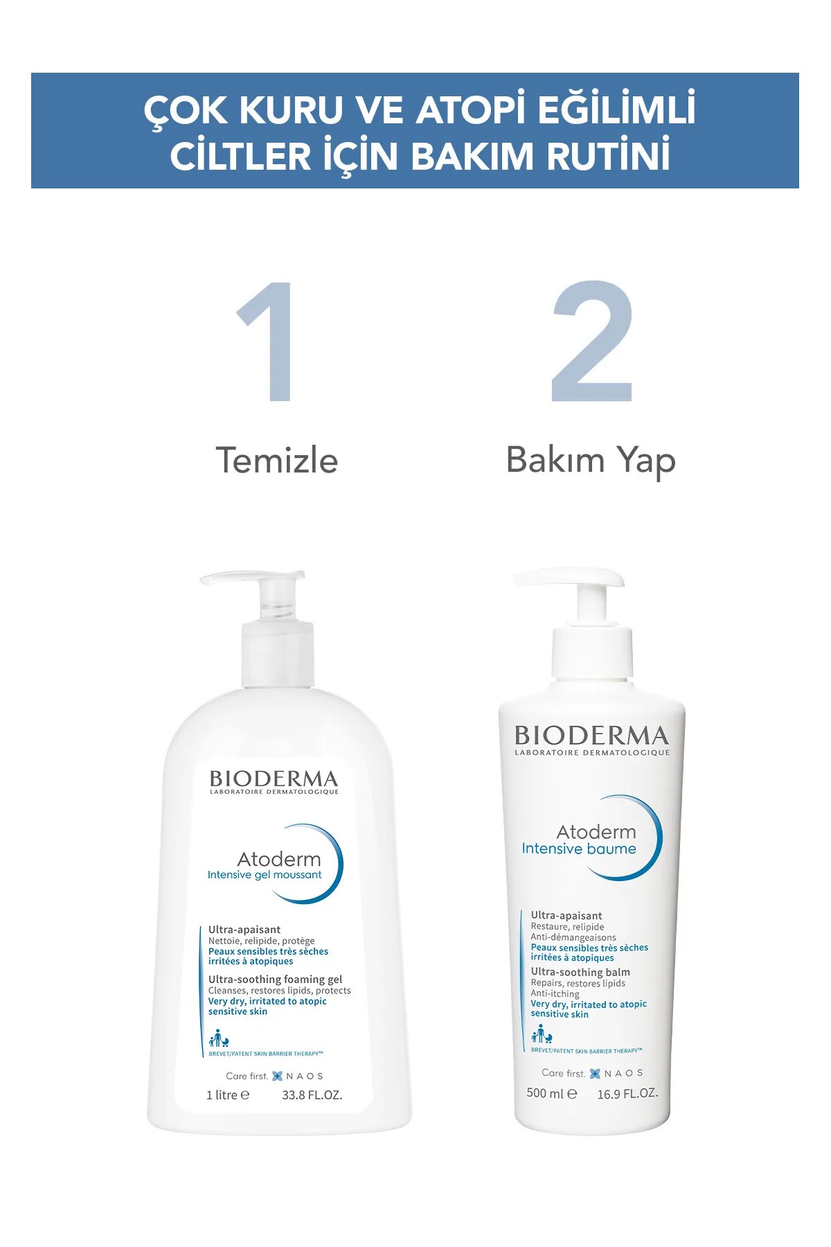 Bioderma Atoderm Intensive Foaming Gel 1 LT