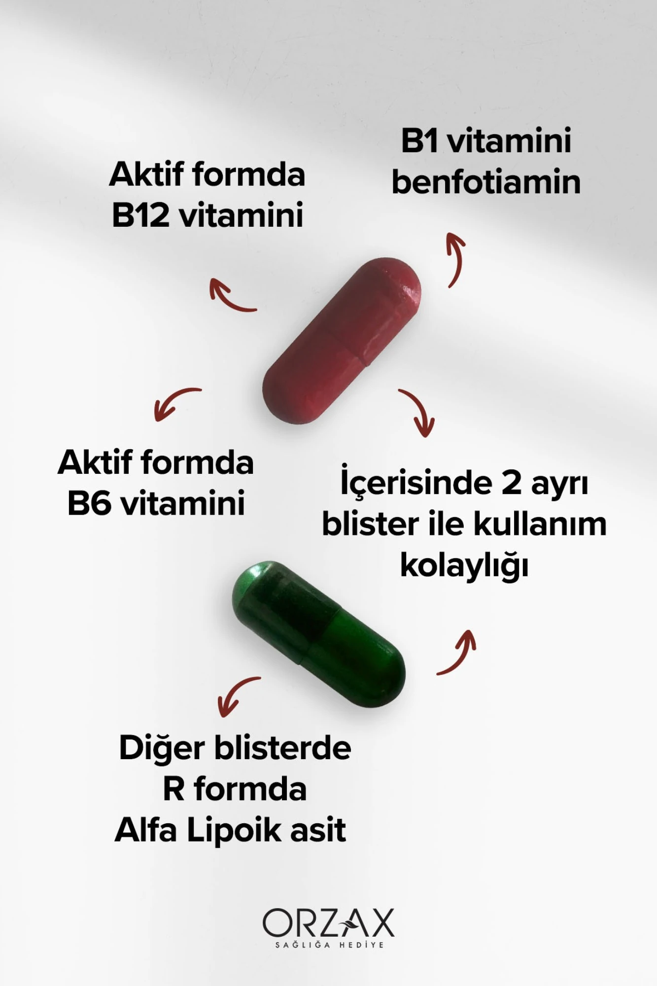 Ocean Neurobexol 60 Kapsül