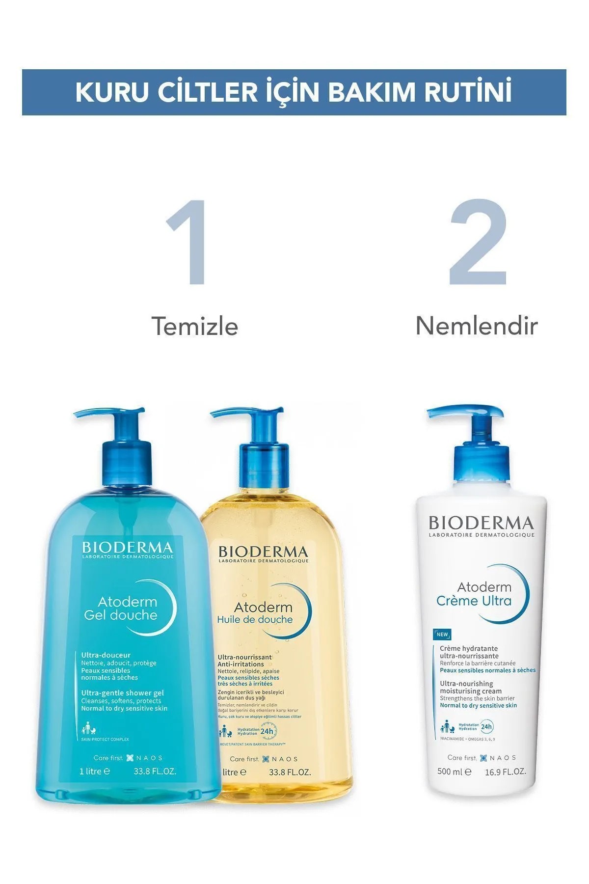 Bioderma Atoderm Shower Gel 1 LT