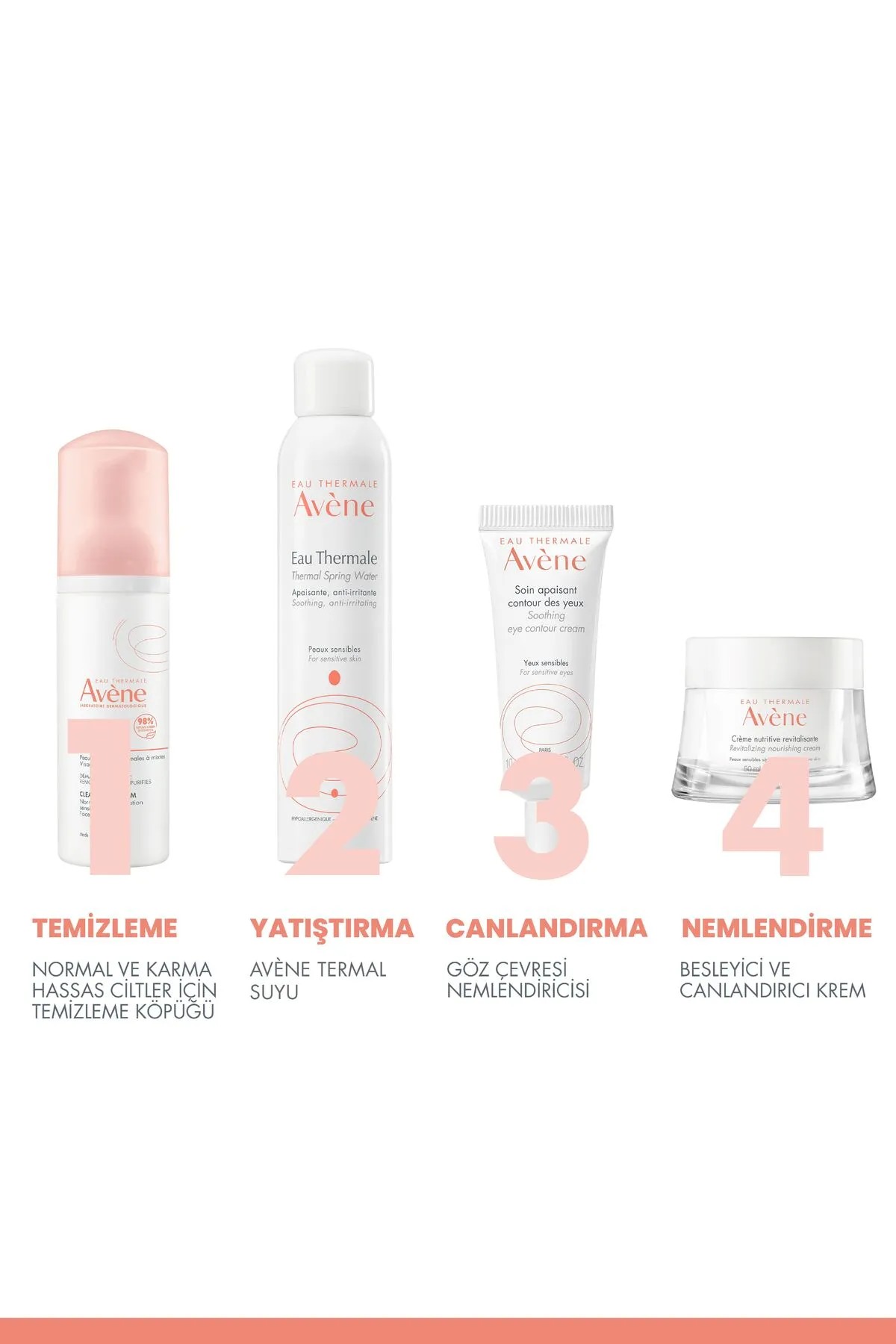 Avene Mousse Nettoyante 150 ml