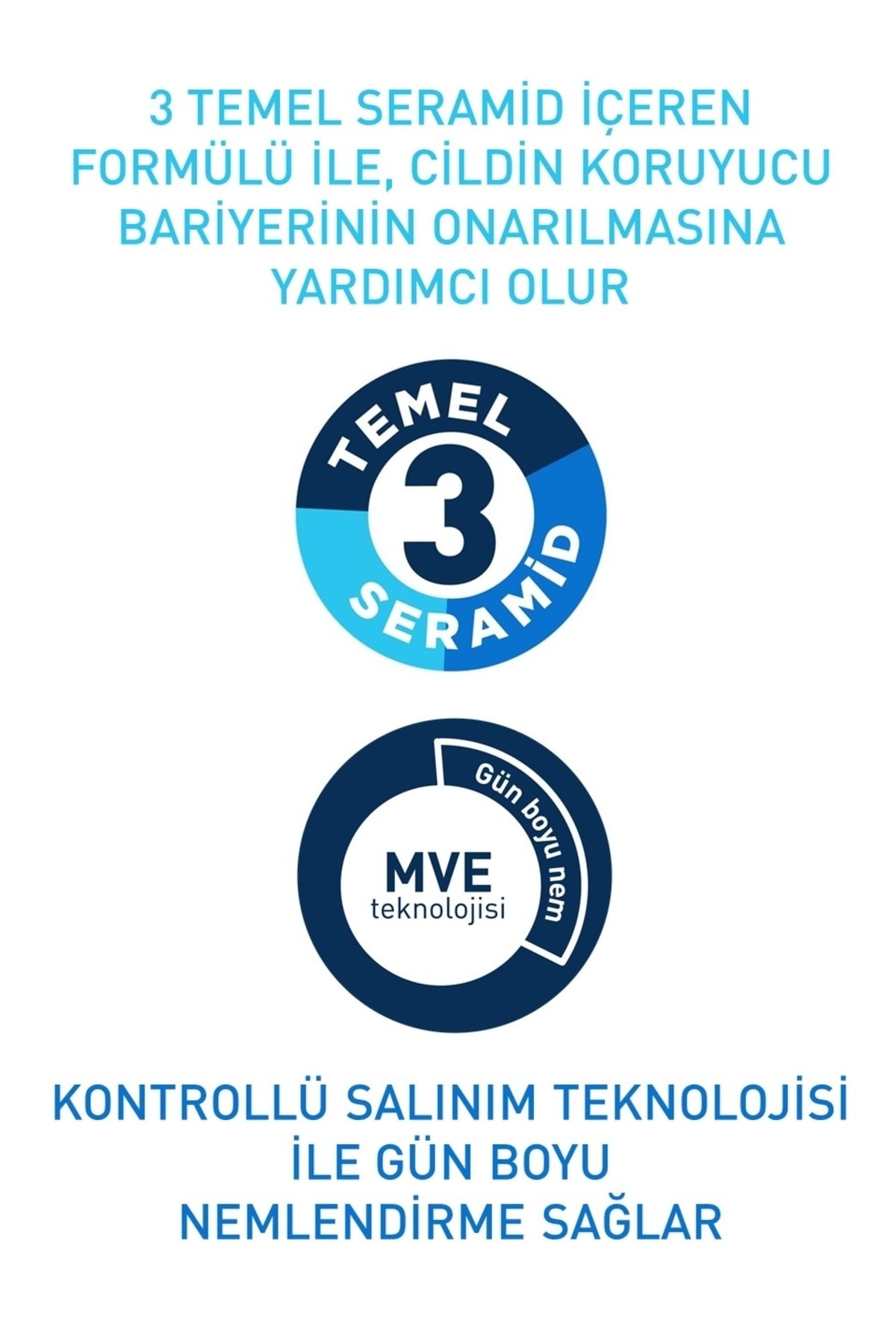 CeraVe Nemlendirici Yüz Kremi Normal ve Kuru Ciltler Güneş Koruması İçeren 52 ml