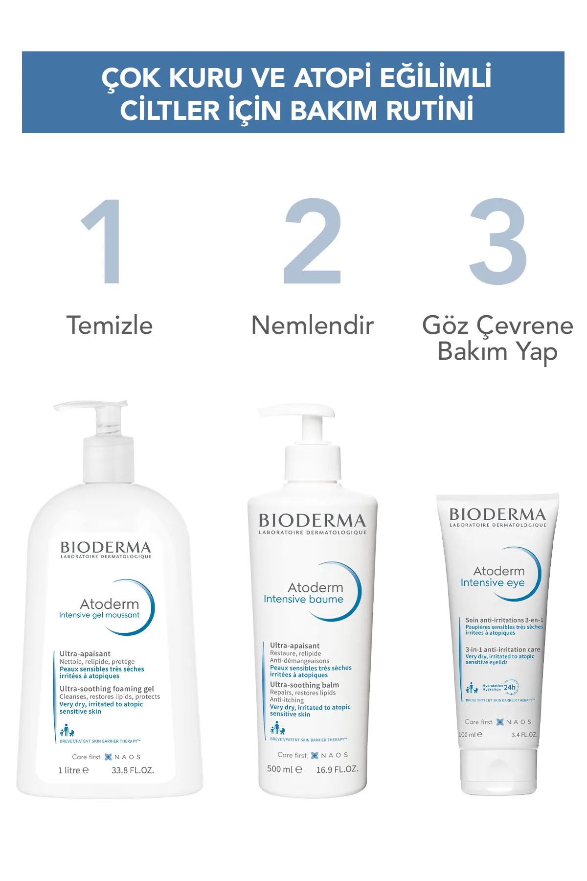 Bioderma Atoderm Intensive Eye 100 ml