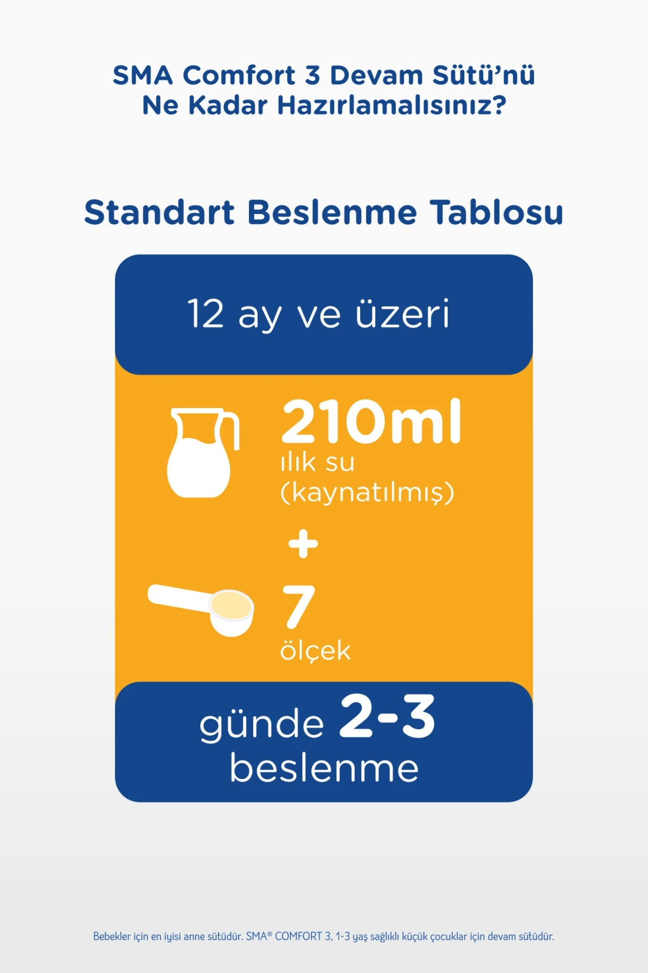 SMA Comfort 3 Bebek Sütü 400 gr