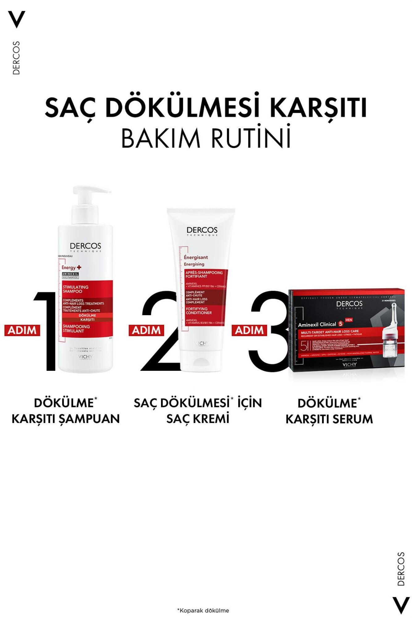 Vichy Dercos Energy+ Saç Dökülmesi Karşıtı Şampuan - 500 ML Refill/Yeniden Dolum Paketi