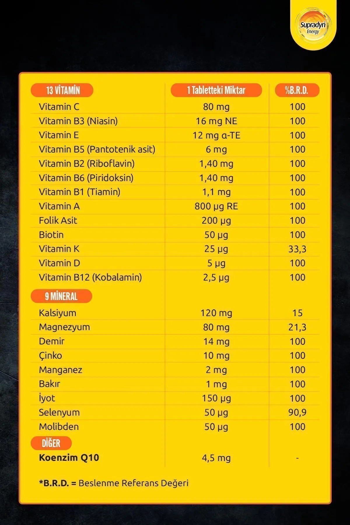 Supradyn  Efervesan 15 Tablet