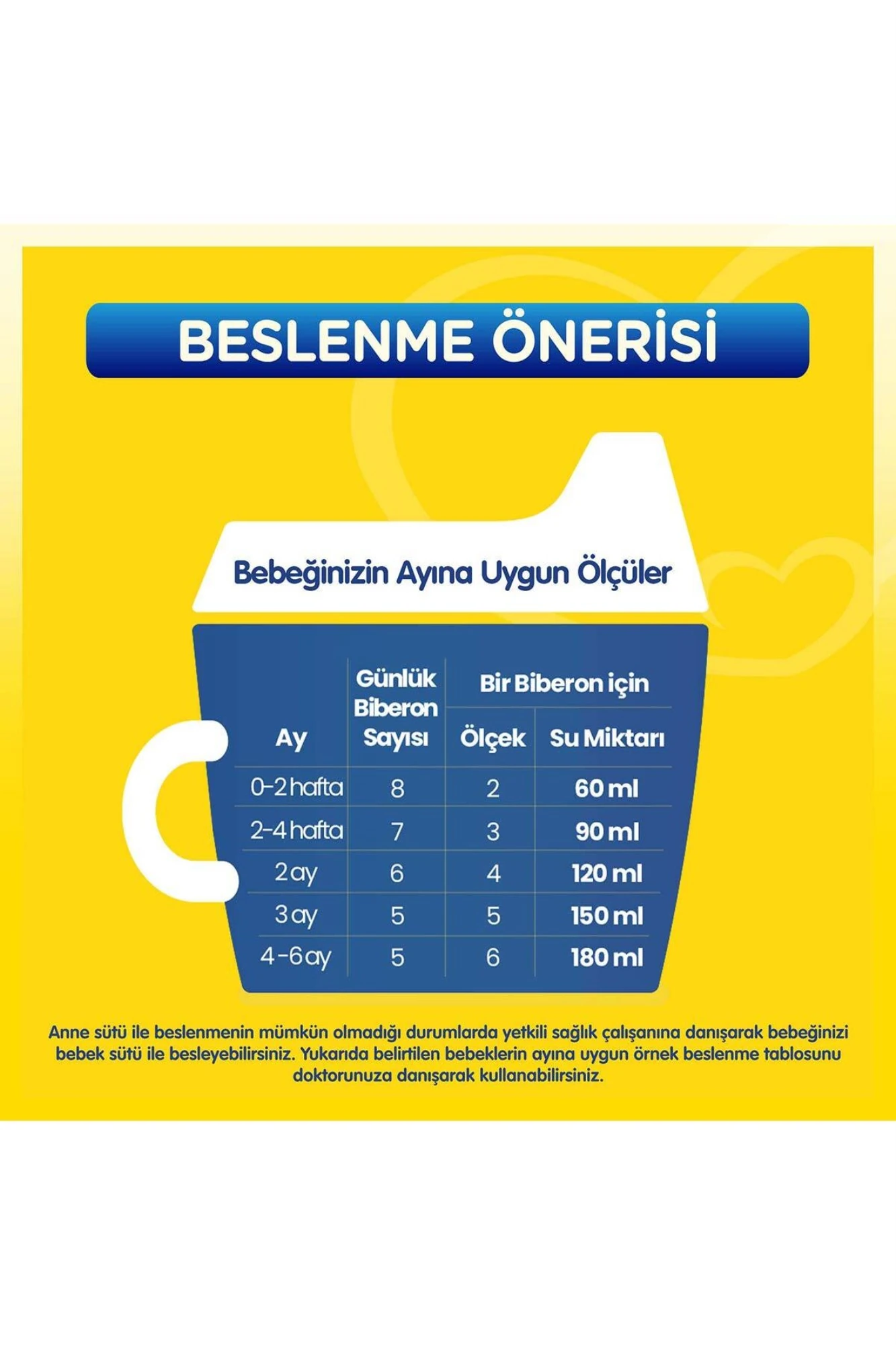 Bebelac 1 Bebek Sütü 0-6 Ay 800 gr