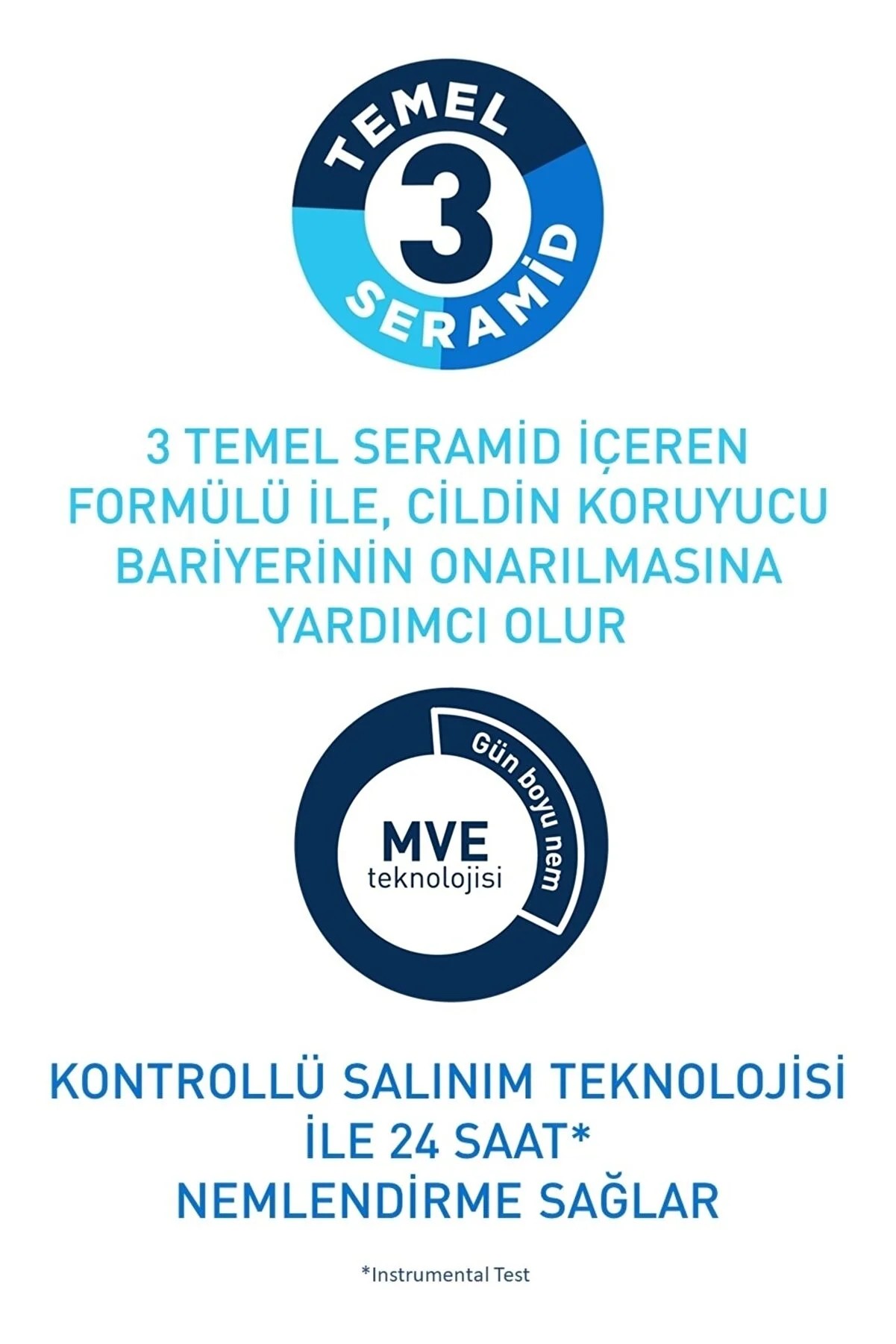 CeraVe Nemlendirici Losyon Kuru Ciltler Seramid ve Hyalüronik Asit İçerikli Yüz Vücut 236ml