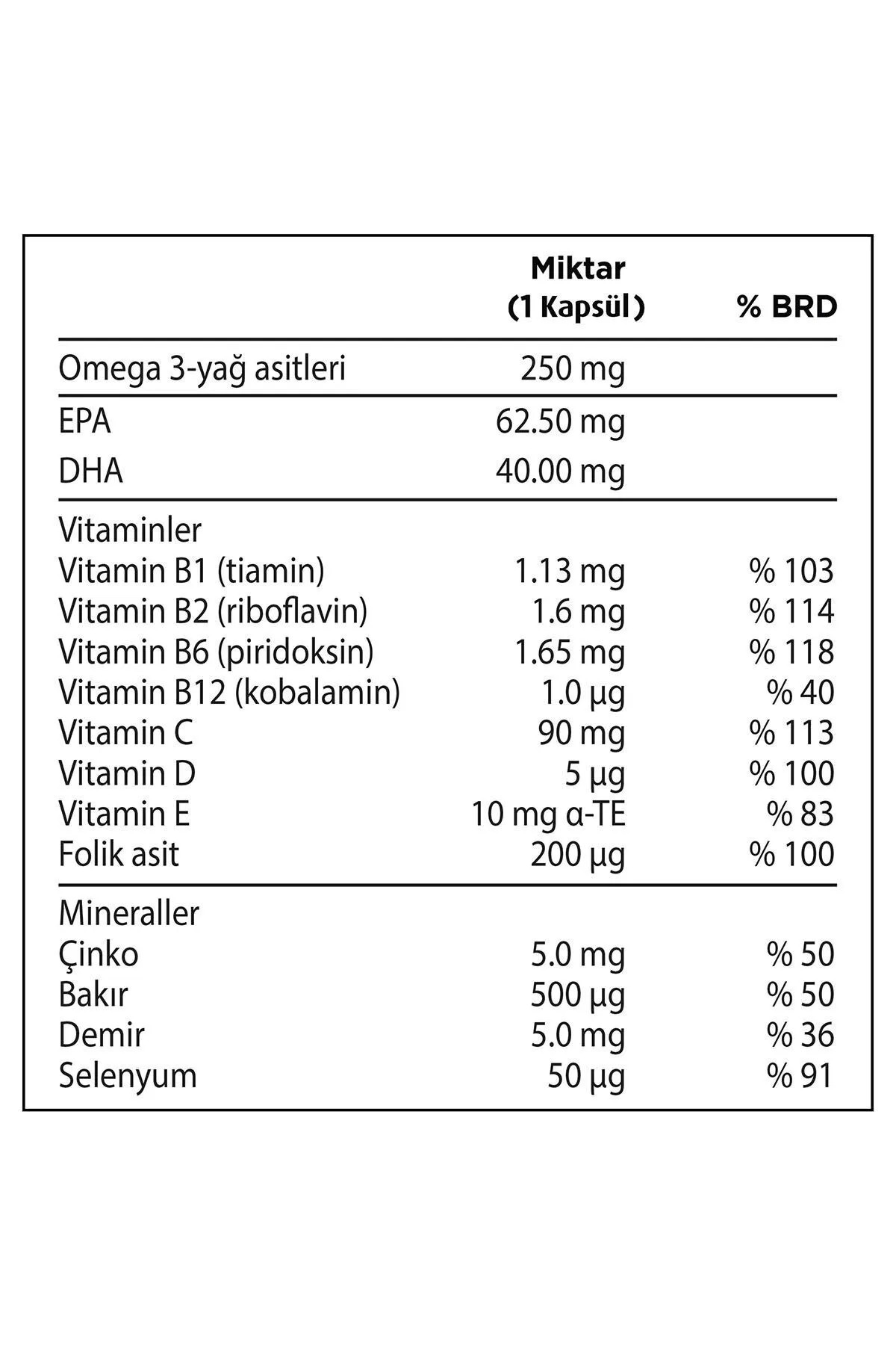 Pharmaton 50 Plus 60 Kapsül