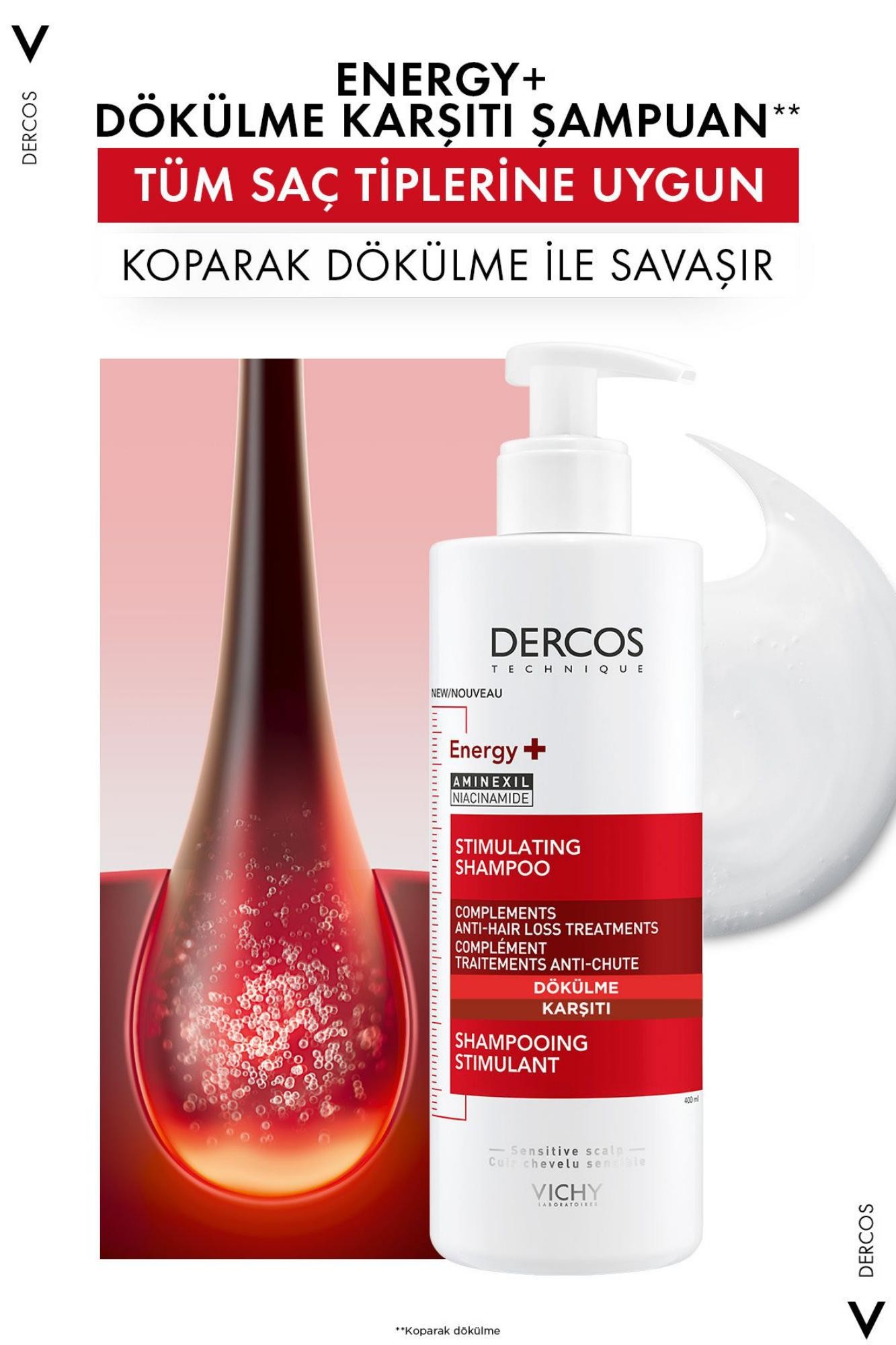 Vichy Dercos Energy+ Saç Dökülmesi Karşıtı Şampuan - 500 ML Refill/Yeniden Dolum Paketi