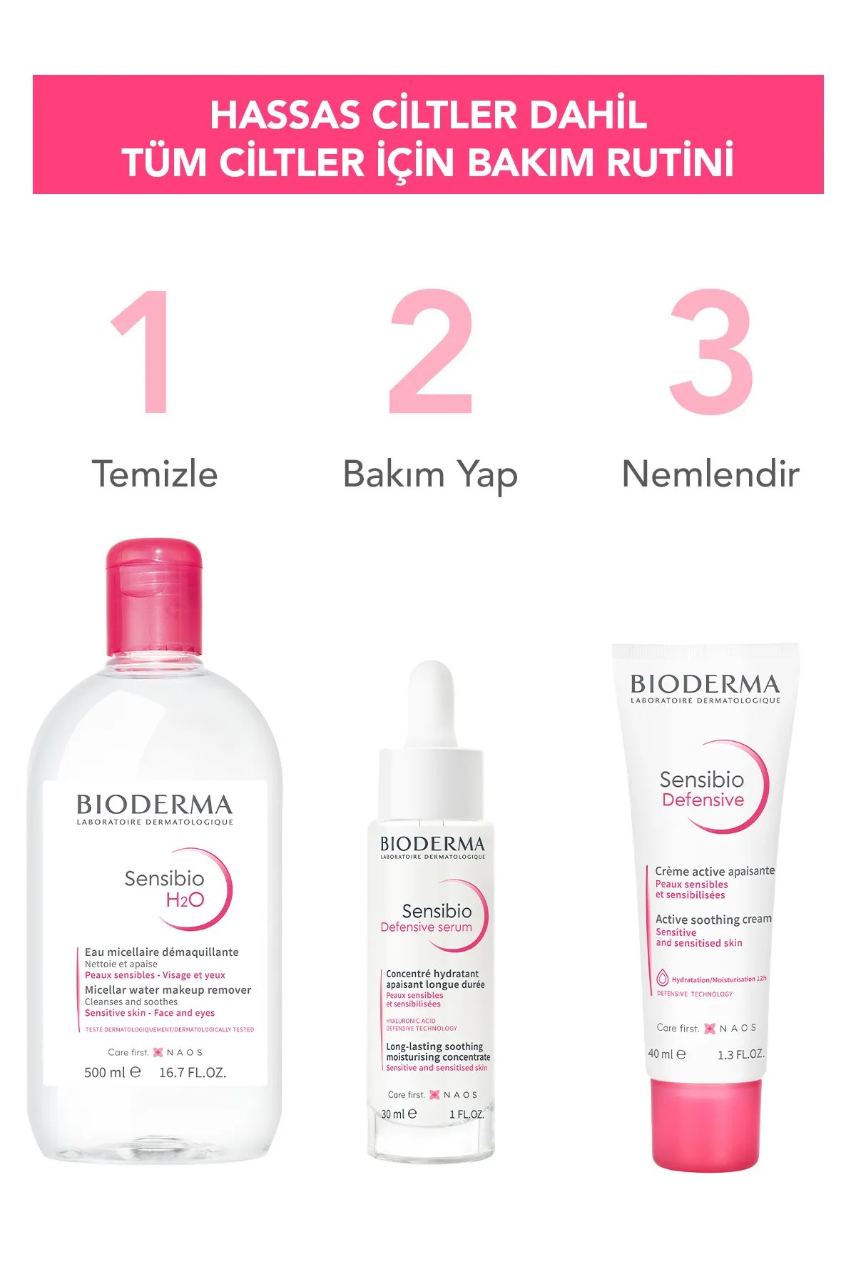 Bioderma Sensibio Defensive Serum Hassas Ciltler Için Antioksidan Içeren Nemlendirici Serum 30 ml