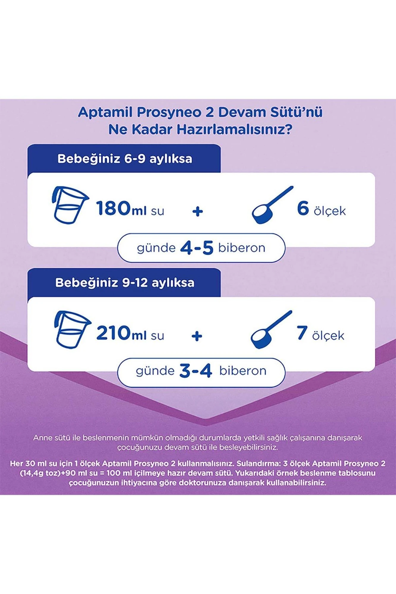 Aptamil Prosyneo 2 Bebek Sütü 6-12 Ay 800 gr