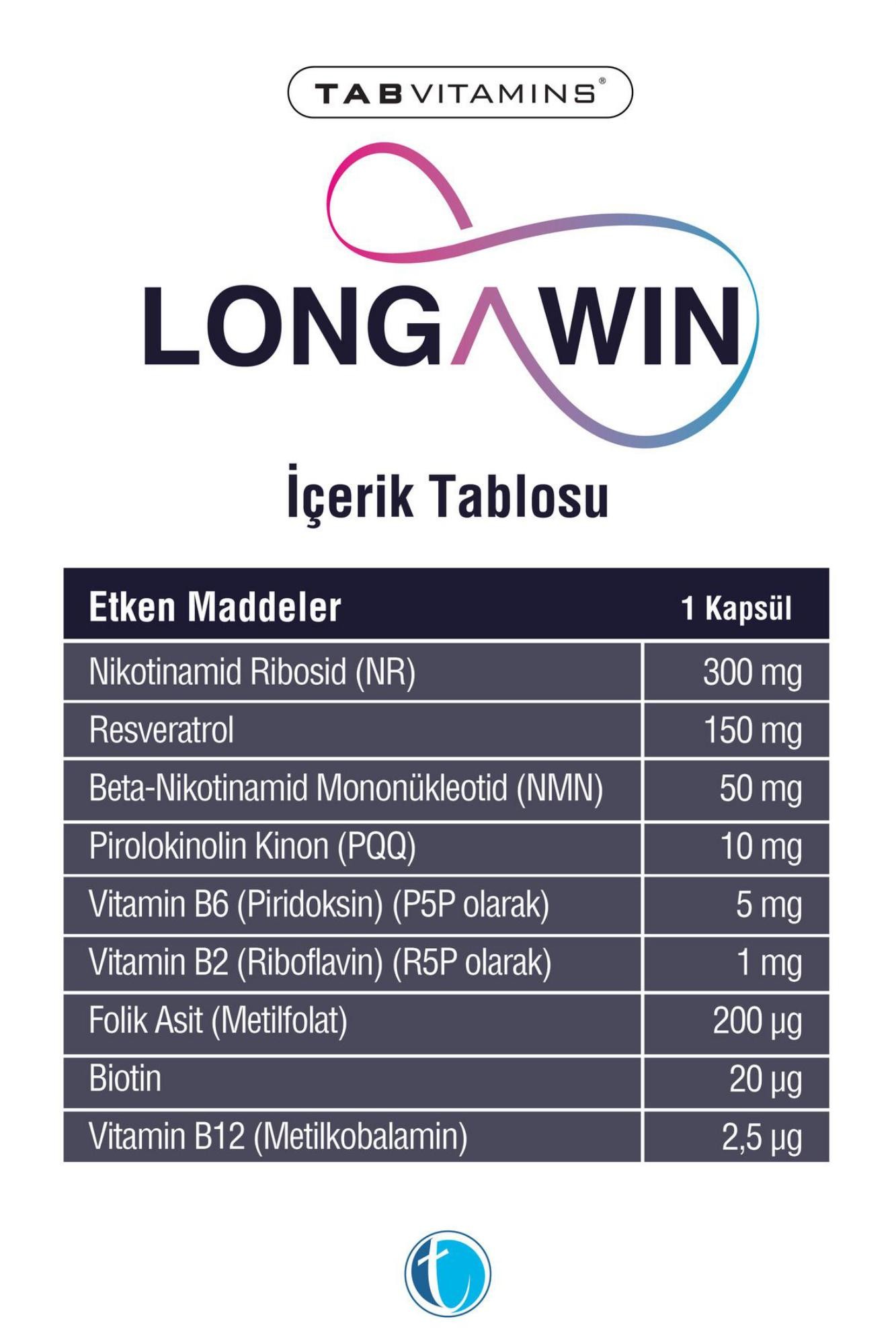 Tabvitamins Longawin 30 Kapsül