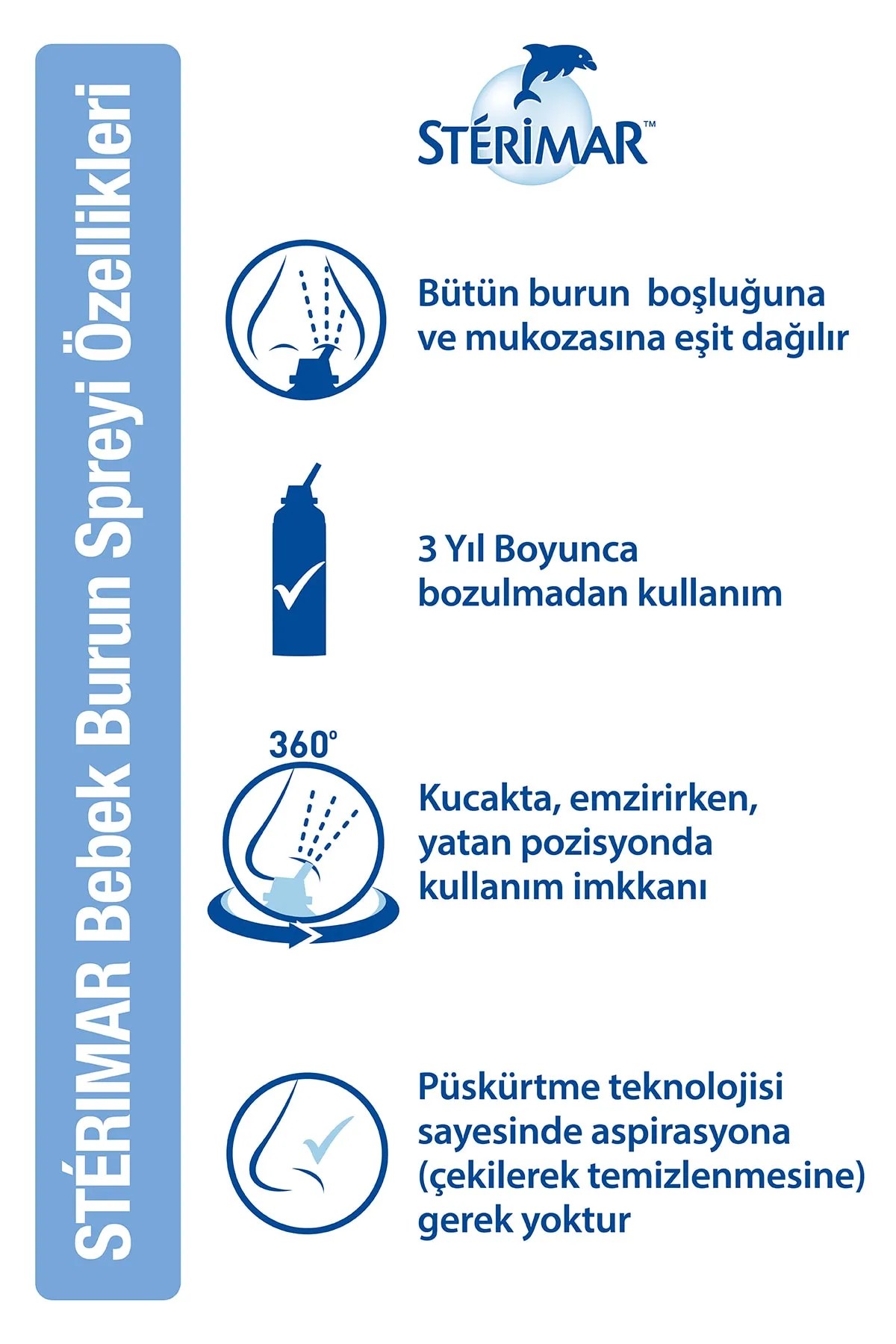 Sterimar Baby Deniz Suyu Burun Spreyi 50 ml