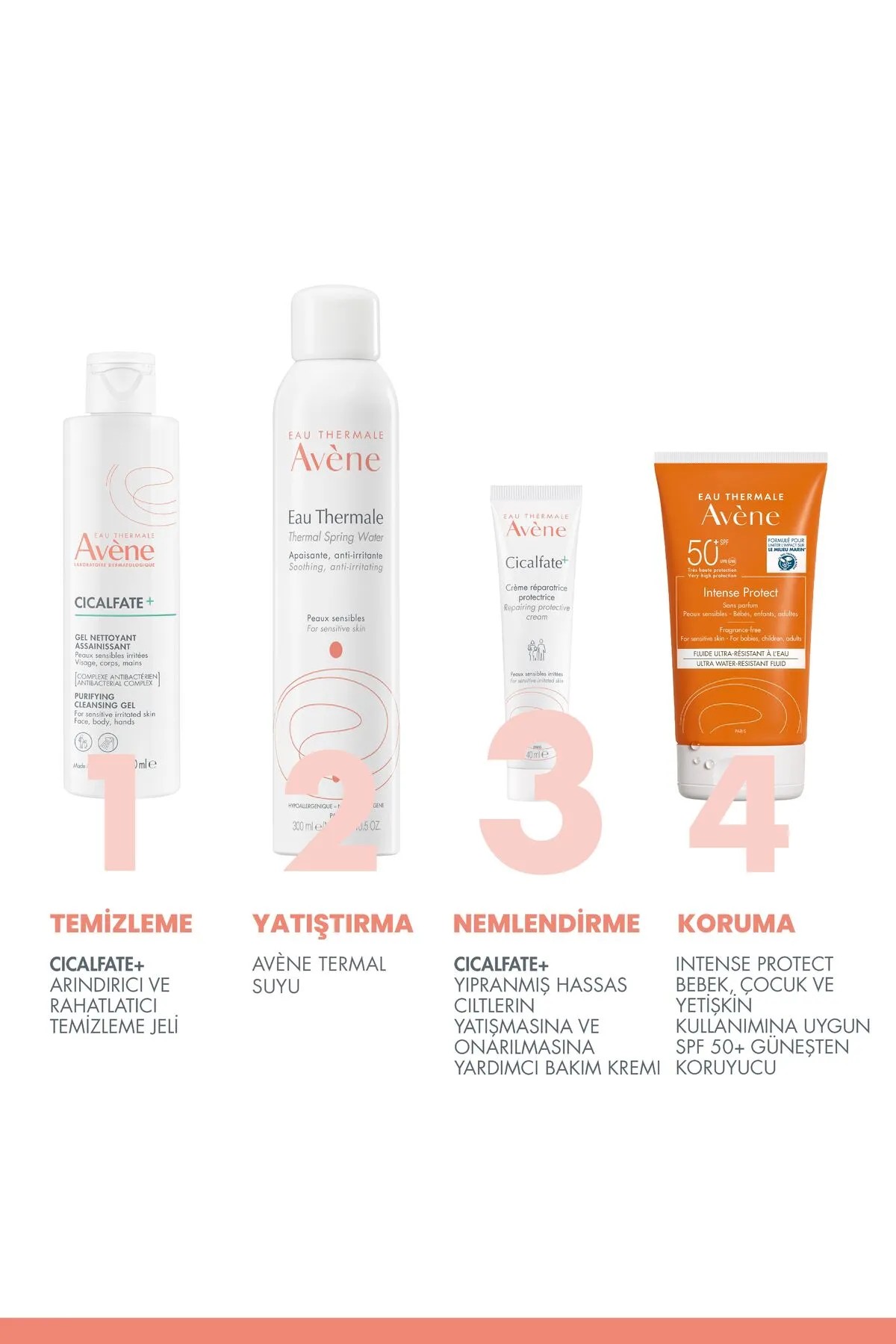 Avene Cicalfate+ Restorative Protective Cream 40ml