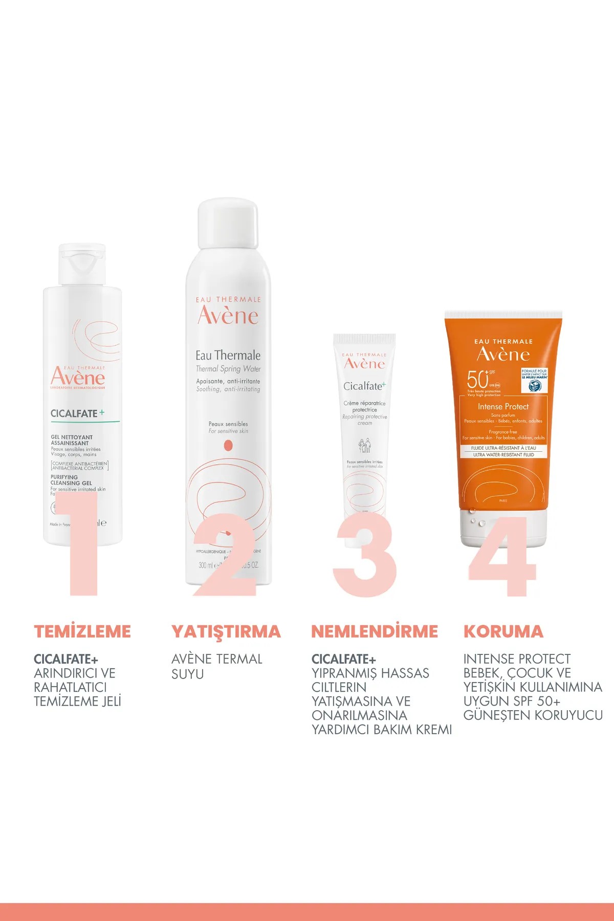 Avene Cicalfate Gel Nettoyant Purifiant 200 Ml