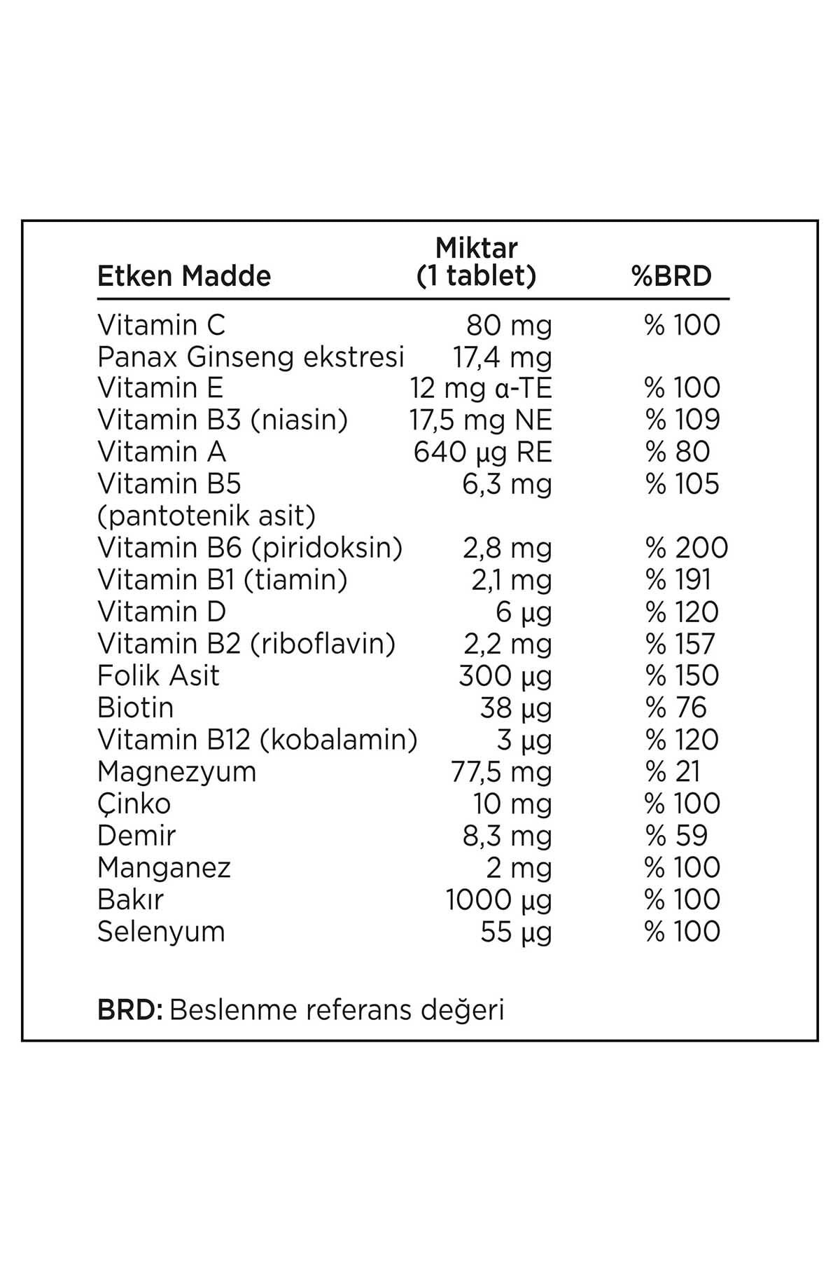 Pharmaton Vitality 100 Tablet - Ginseng G115, Multivitamin Ve Mineraller