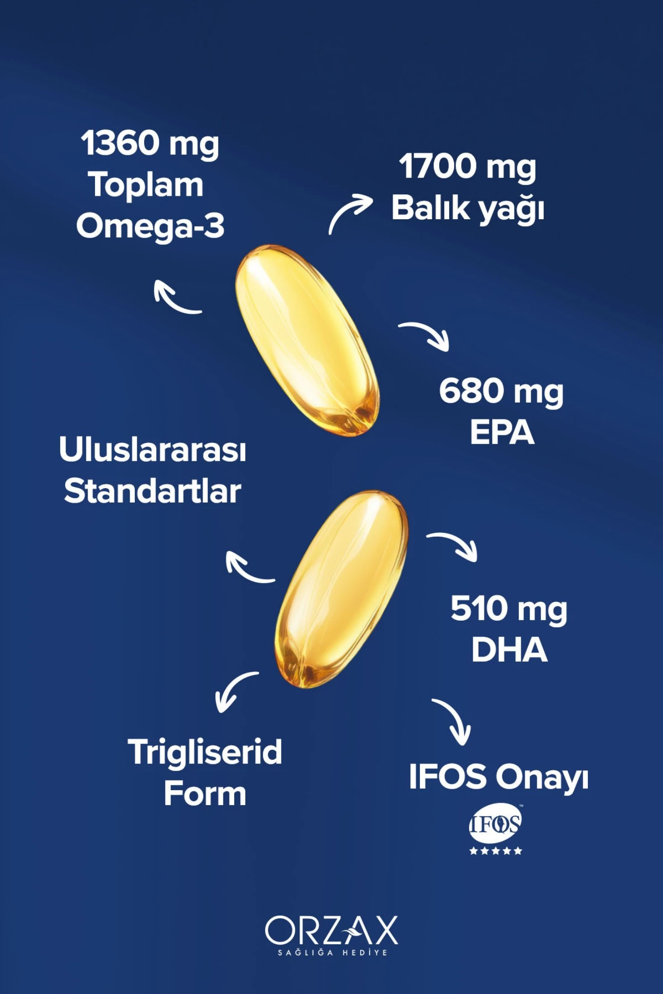 Ocean Ultimate 30 Kapsül