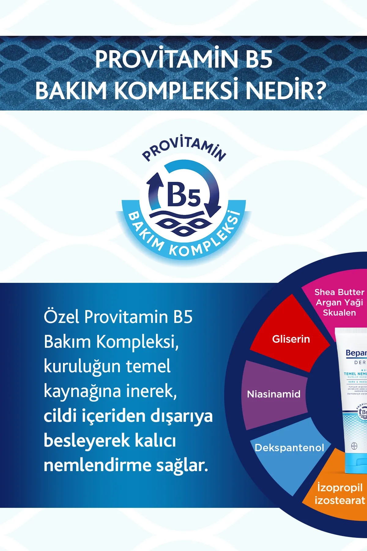 Bepanthol Derma Temel Nemlendirici Günlük Vücut Losyonu 200 ml Kuru ve Hassas Ciltler