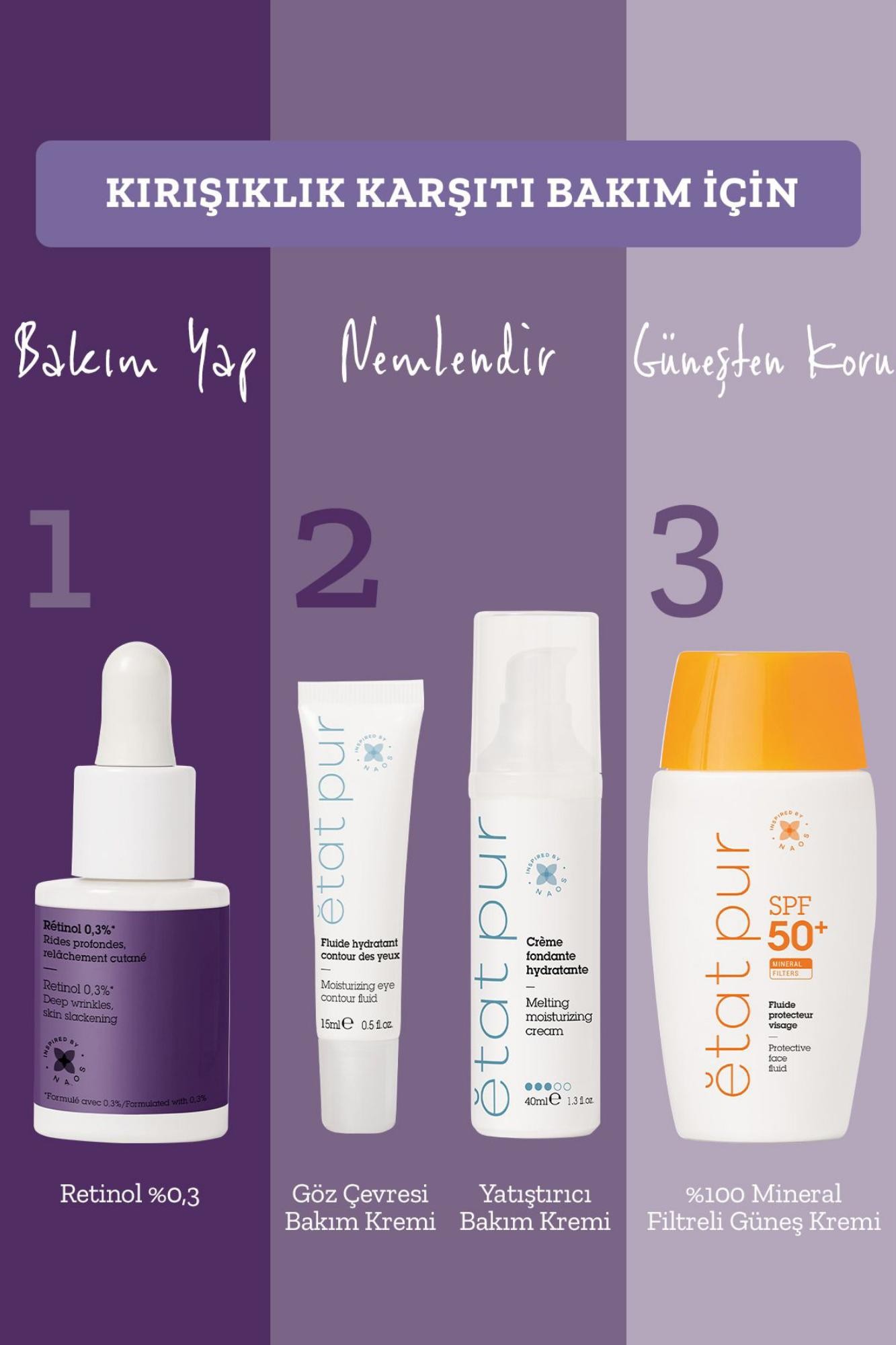 Etat Pur Pure Active Retinol %0,3 Kırışıklık Karşıtı Saf Konsantre Cilt Bakım Serumu 15 ml