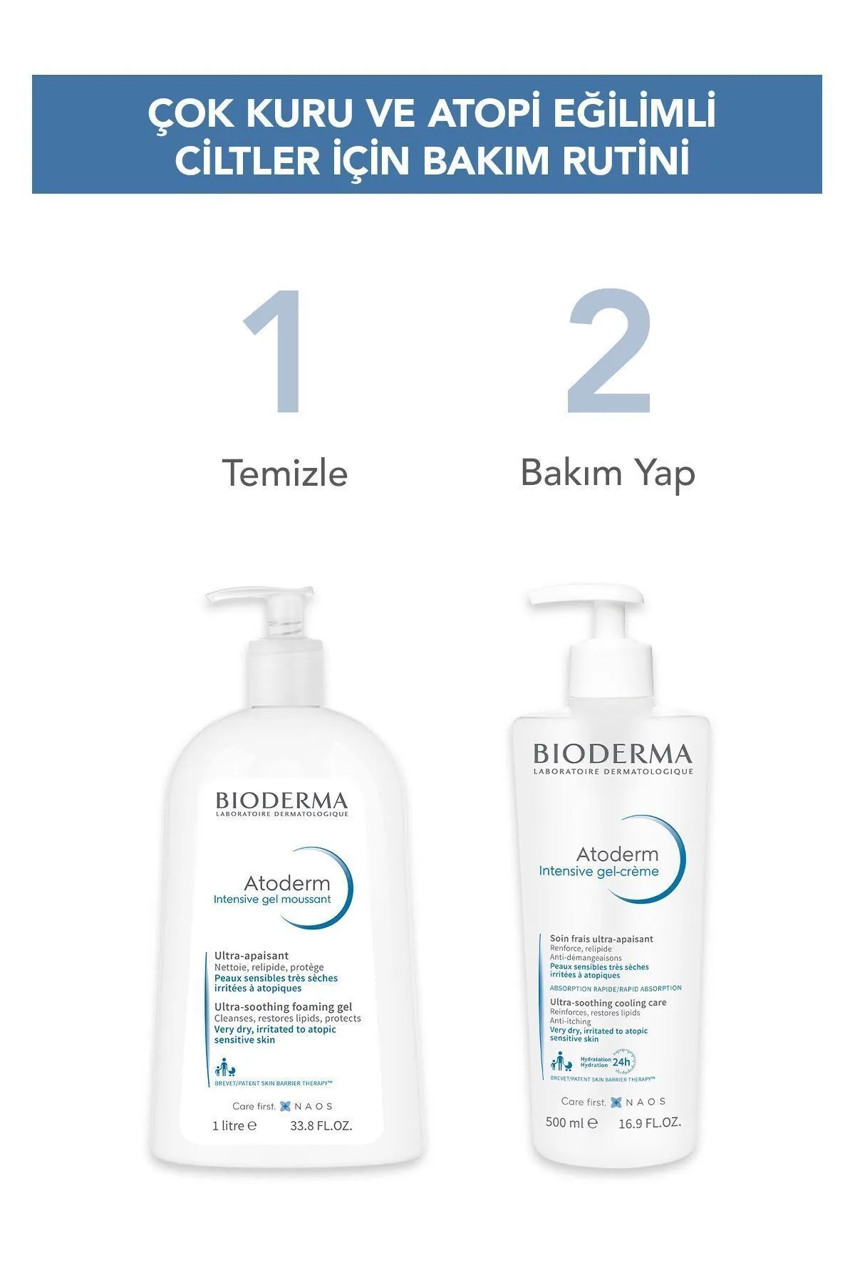 Bioderma Atoderm Intensive Gel-Cream 500 ml