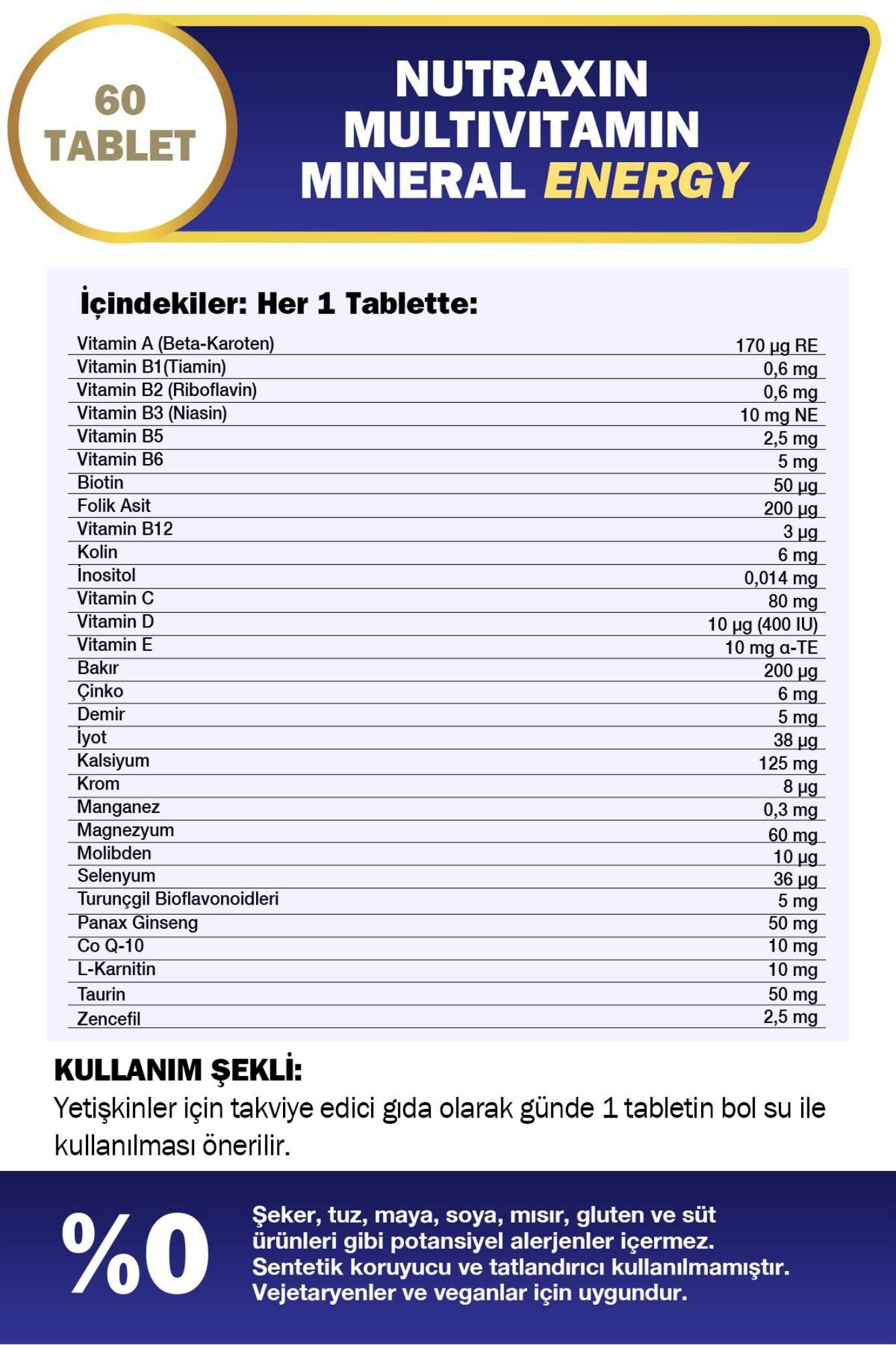 Nutraxin Multi Mineral Complex 60 Tablet