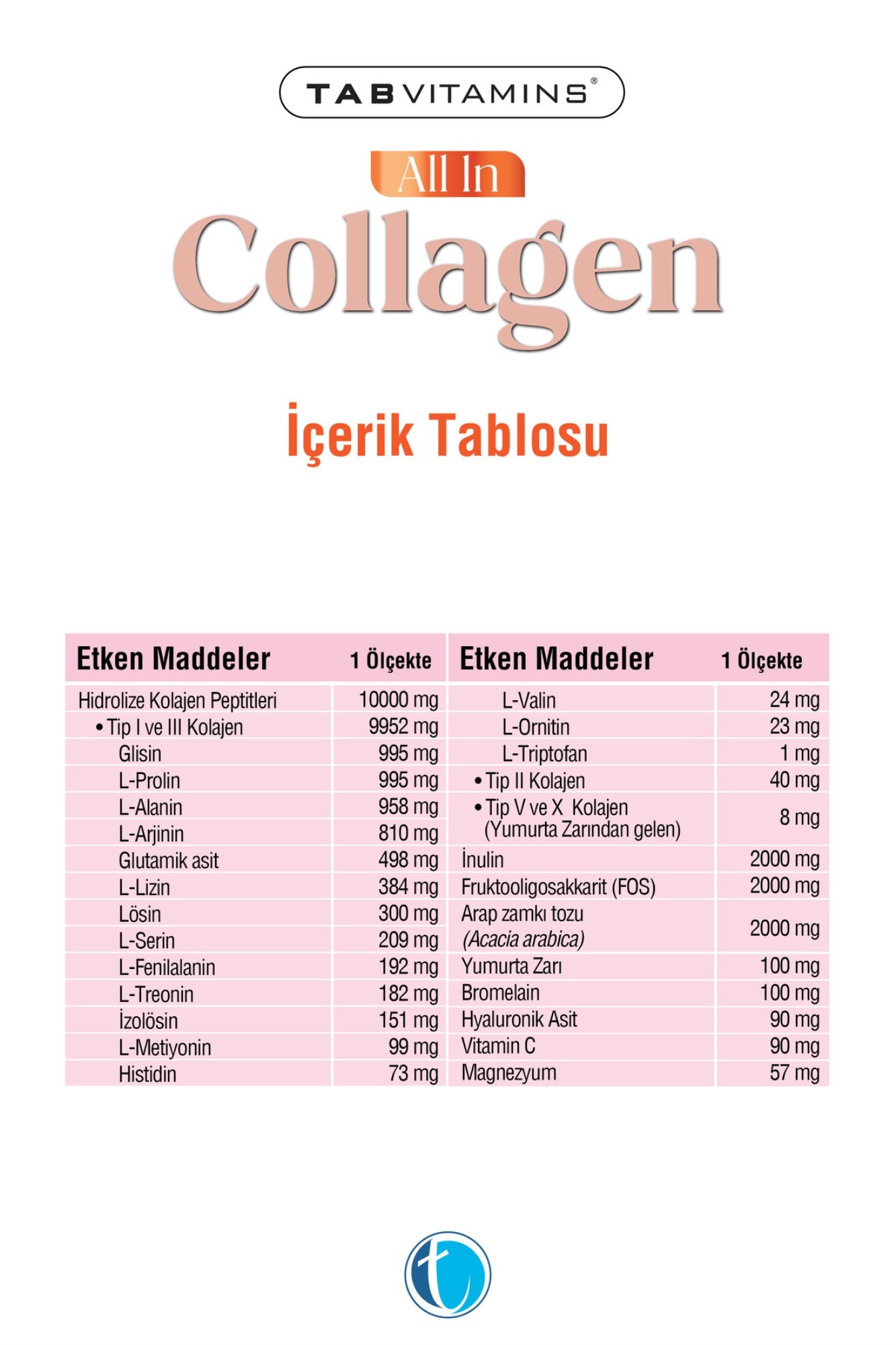 Tabvitamins All in Collagen 1-2-3-5-10 Tip 503 gr