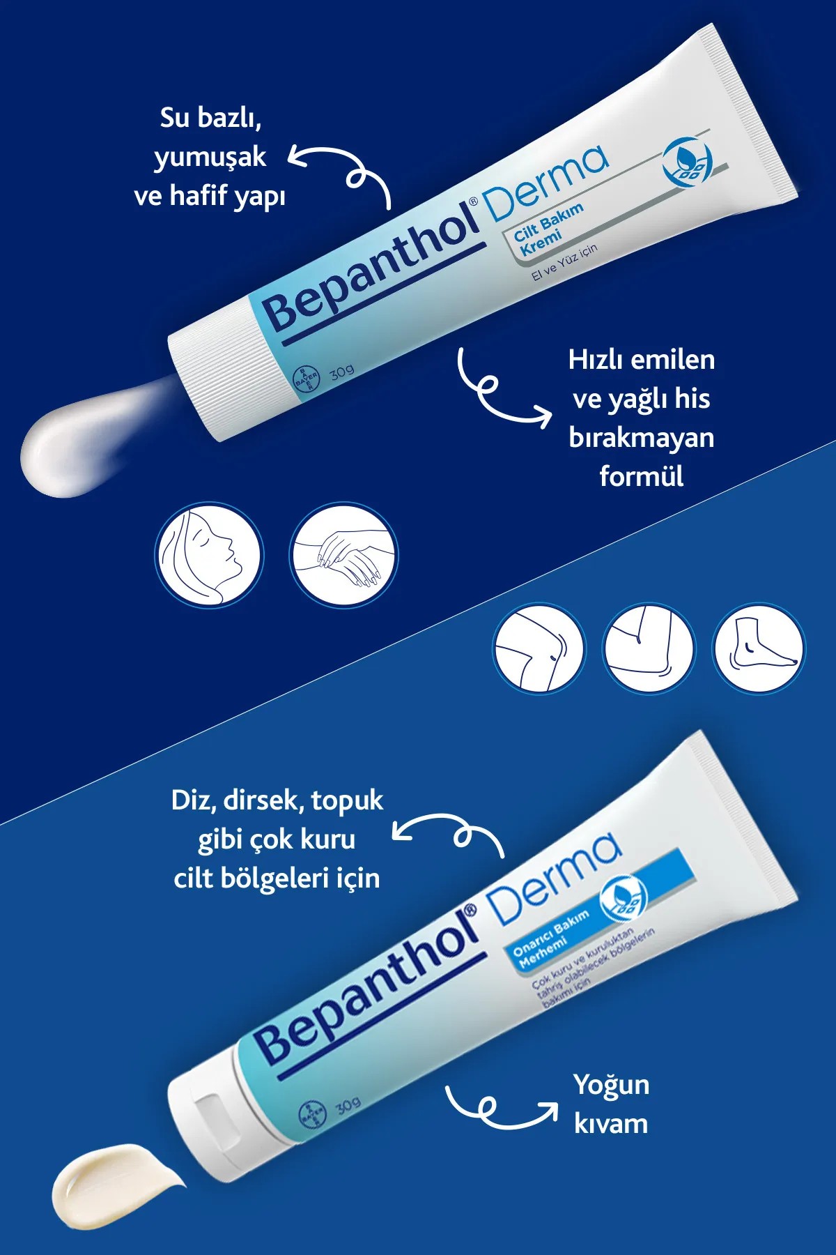 Bepanthol Derma El Ve Yüz Cilt Bakım Krem 30 gr