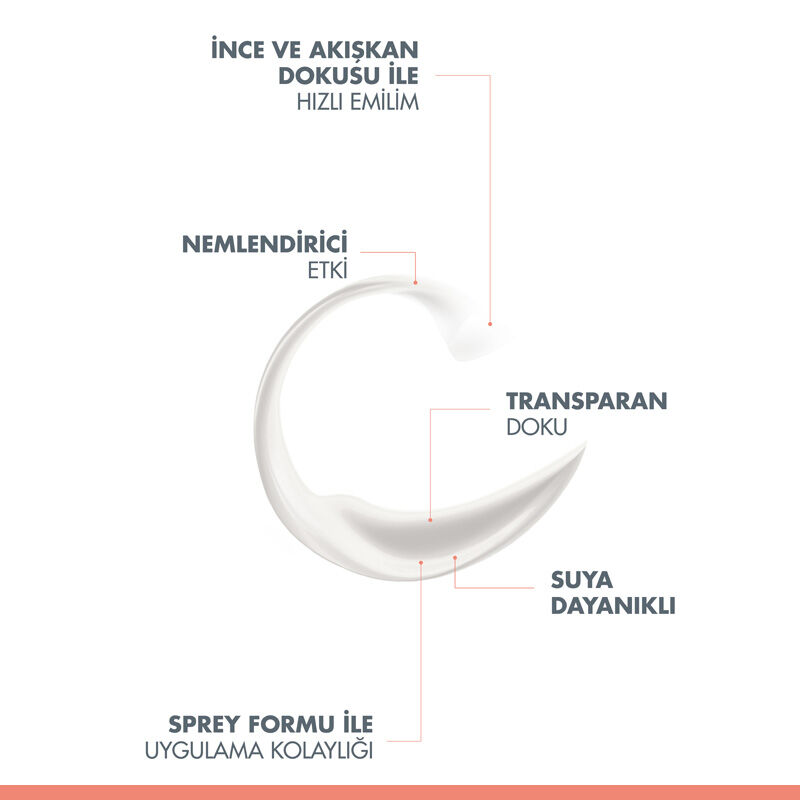 Avene Güneş Koruyucu Sprey Spf50+ 200ml