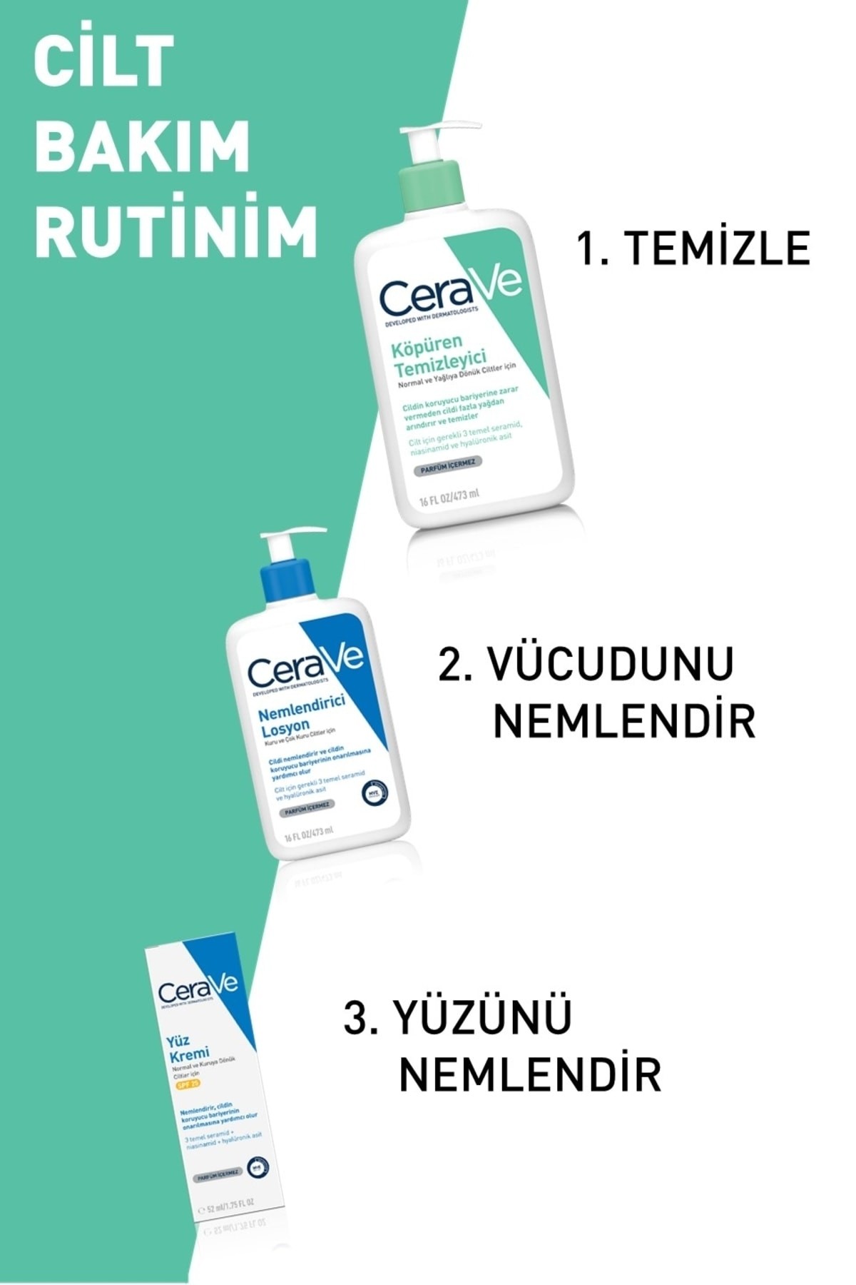 CeraVe Köpüren Temizleyici Seramid İçerikli Normal & Yağlı Ciltler Yüz Vücut 236ml