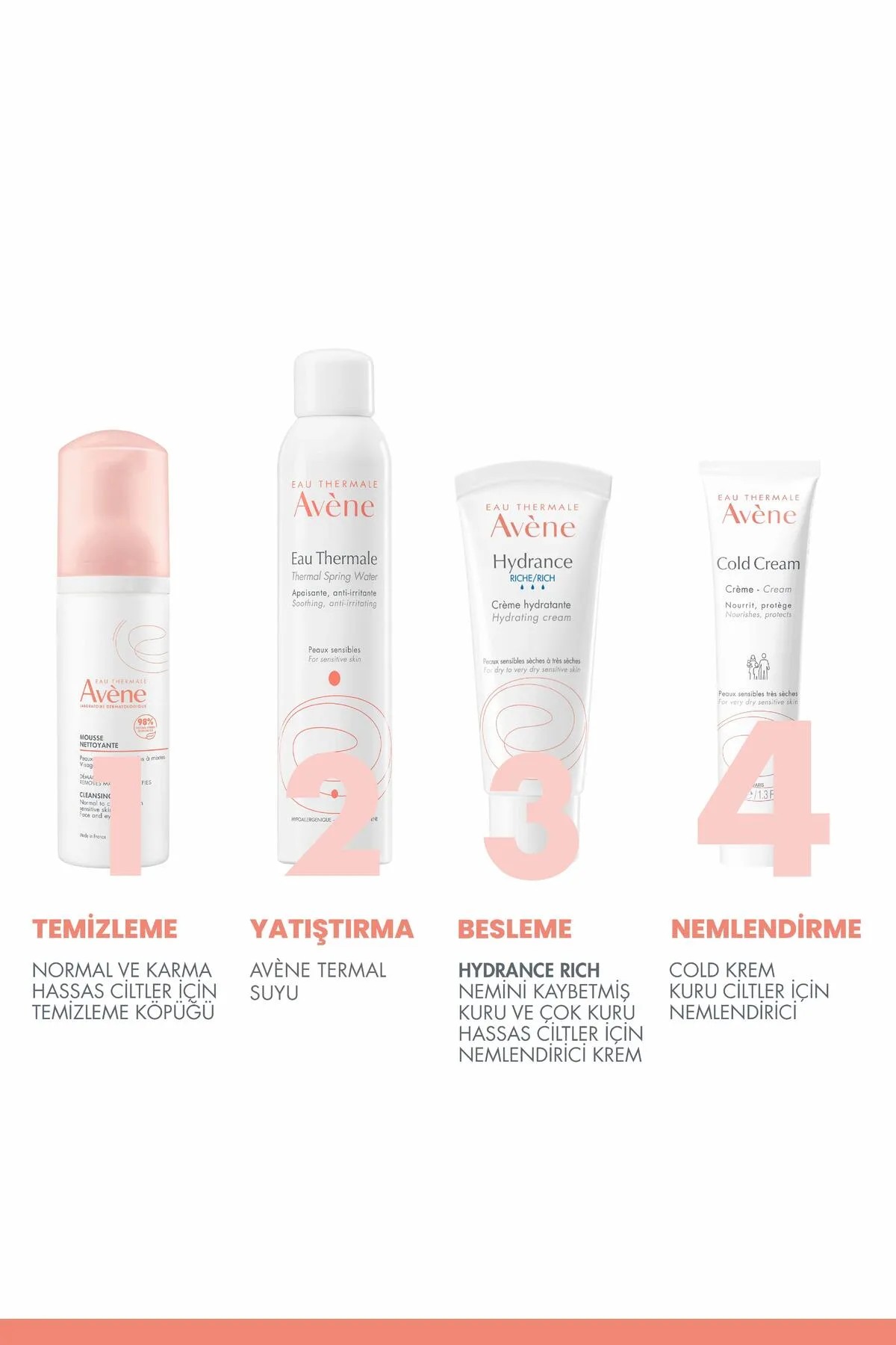 Avene Cold Cream - Kuru Ciltler Için Bakım Kremi 40ml