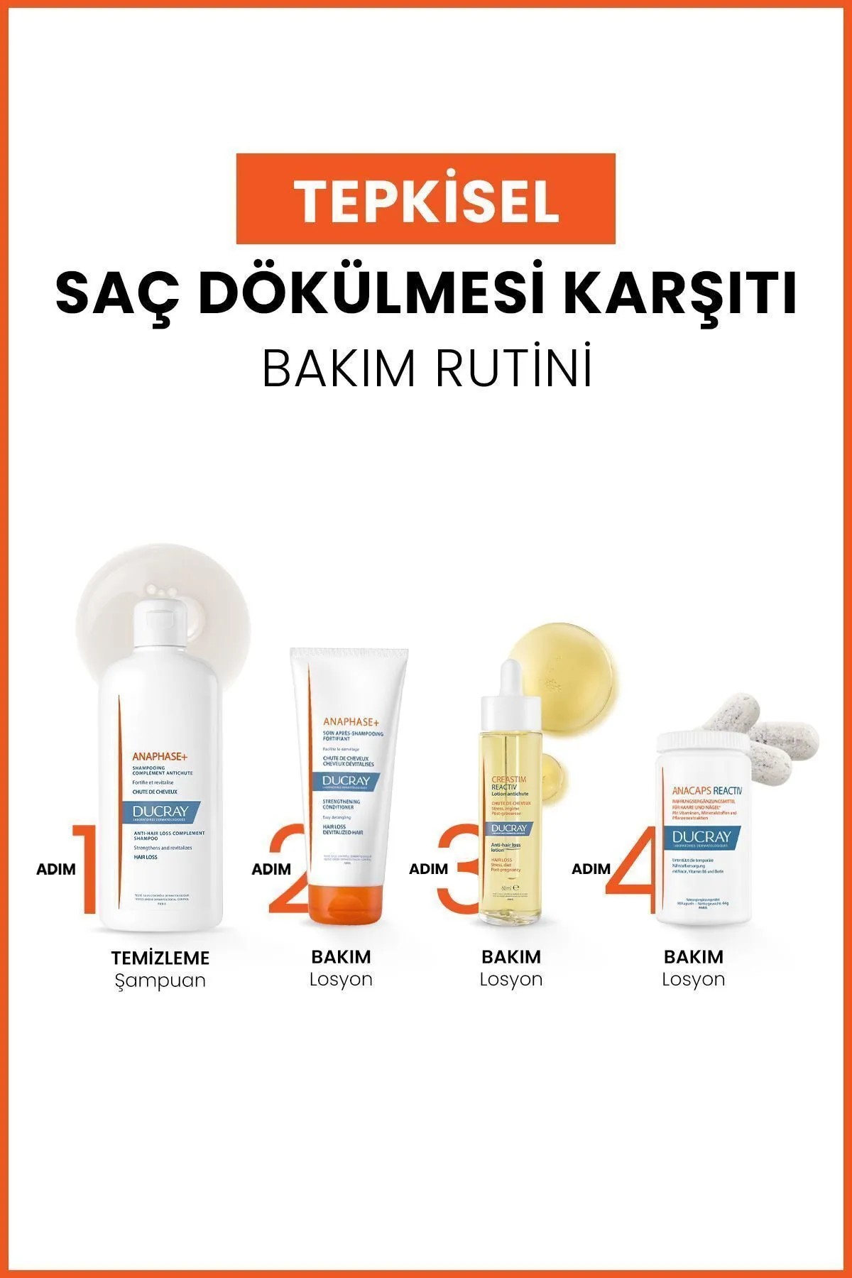 Ducray Anaphase Besleyici Ve Güçlendirici Saç Kremi 200 ml