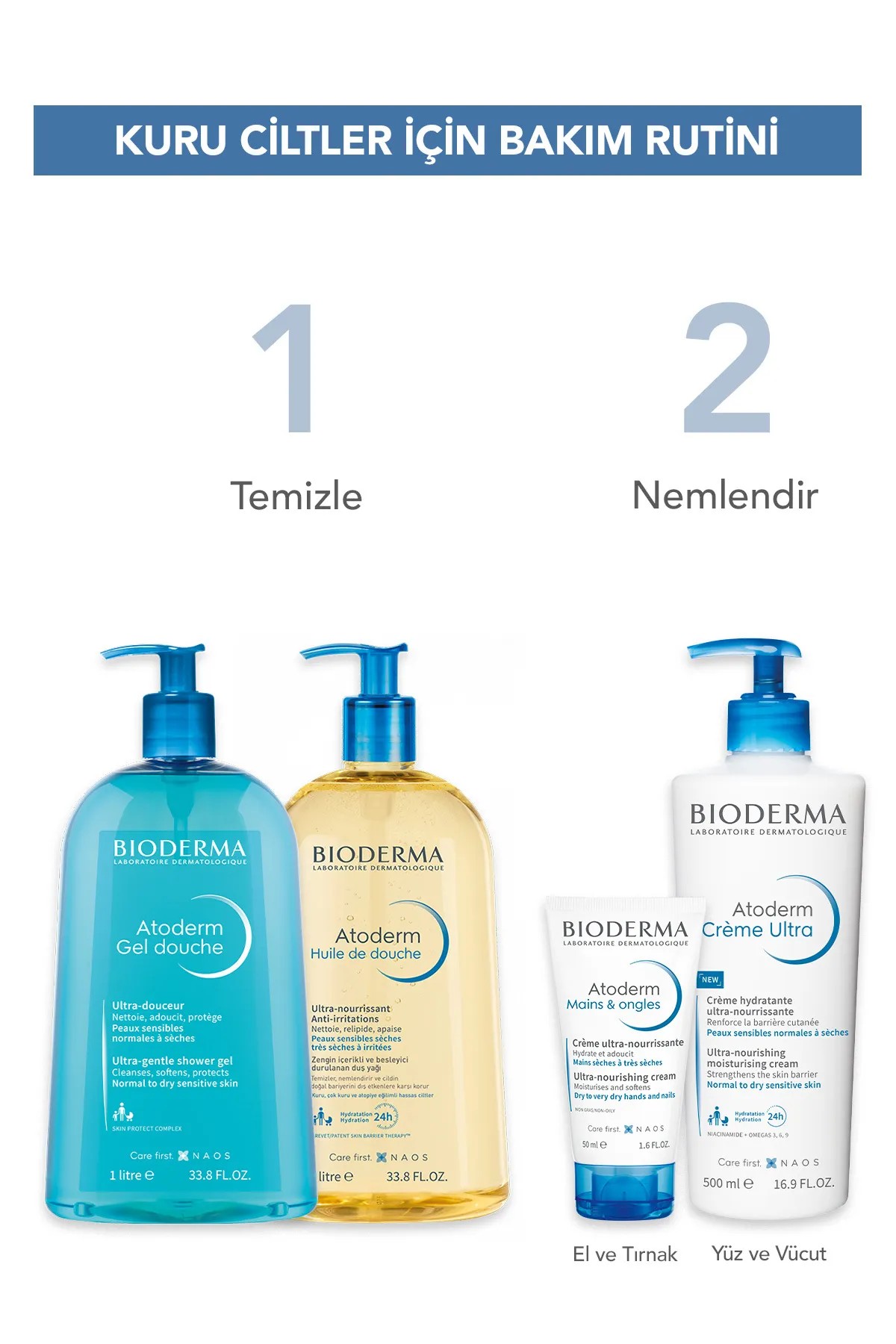 Bioderma Atoderm Atoderm Kuru Ciltler için Onarıcı ve Nemlendirici El ve Tırnak Bakım Kremi 50 ml