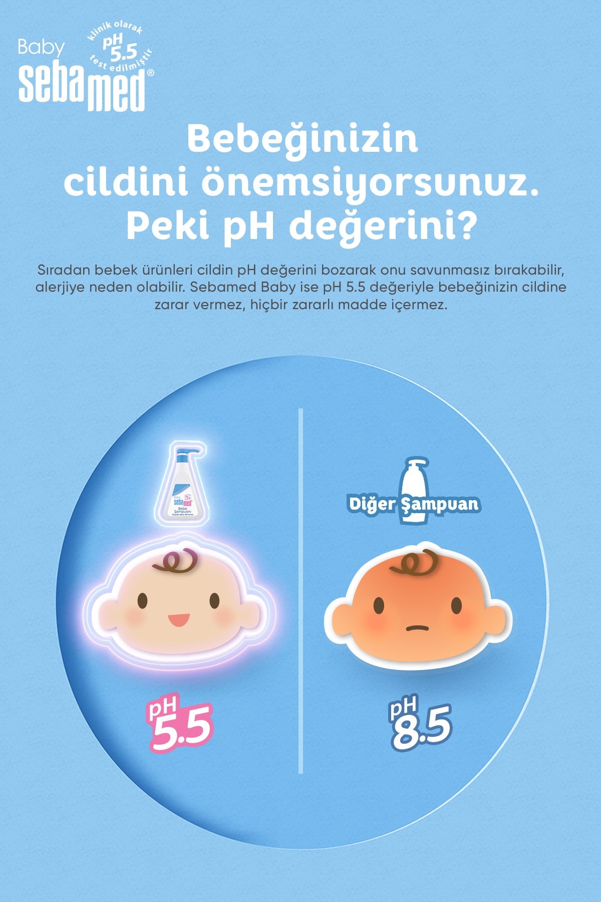 Sebamed Bebe Şampuan 500ml