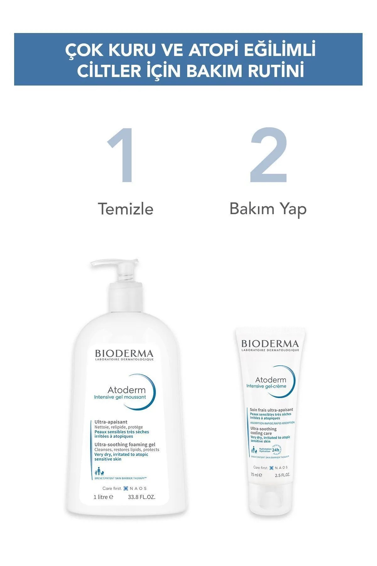 Bioderma Atoderm Intensive Gel-Cream 75 ml