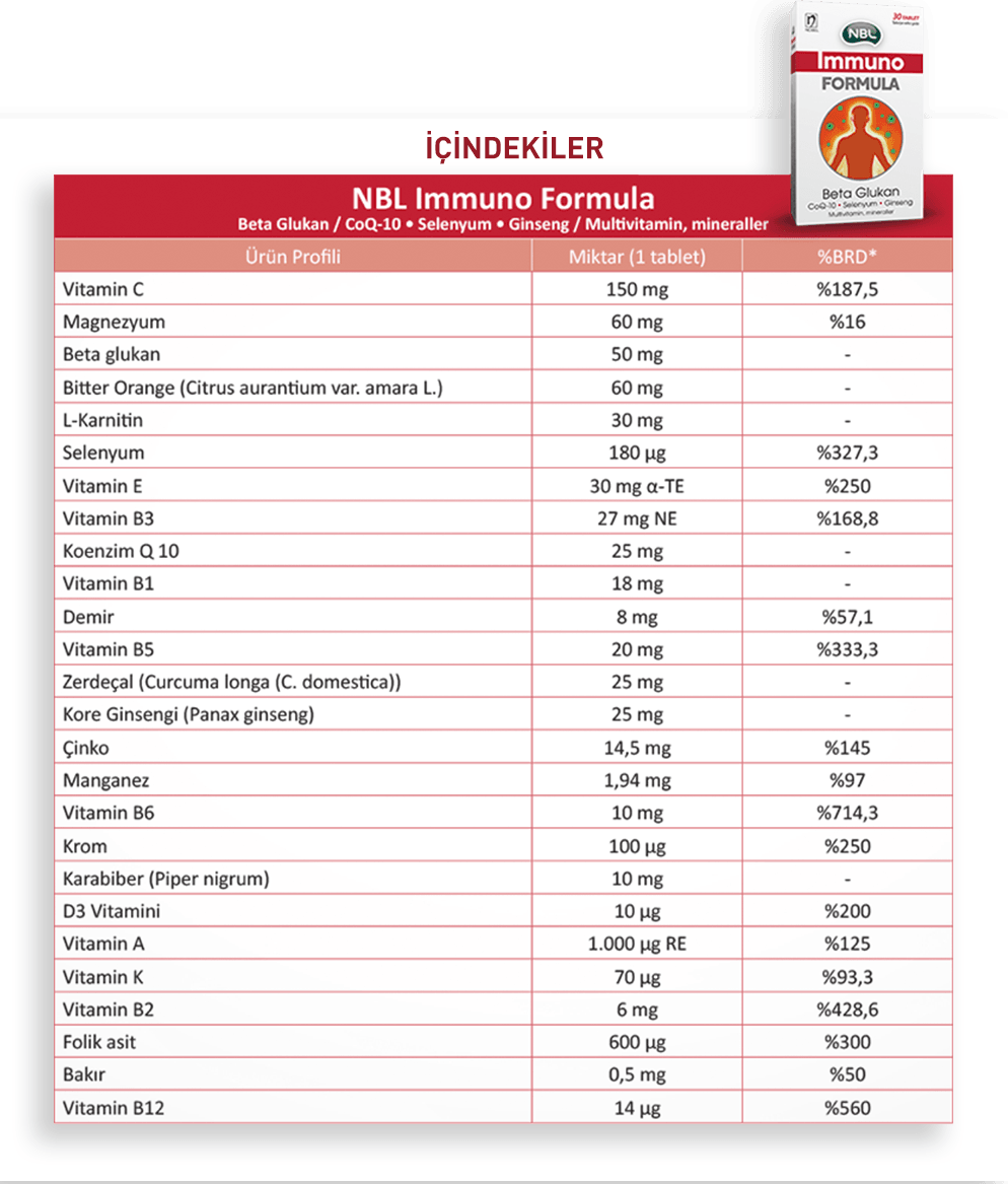 NBL Immuno Formula 30 Tablet