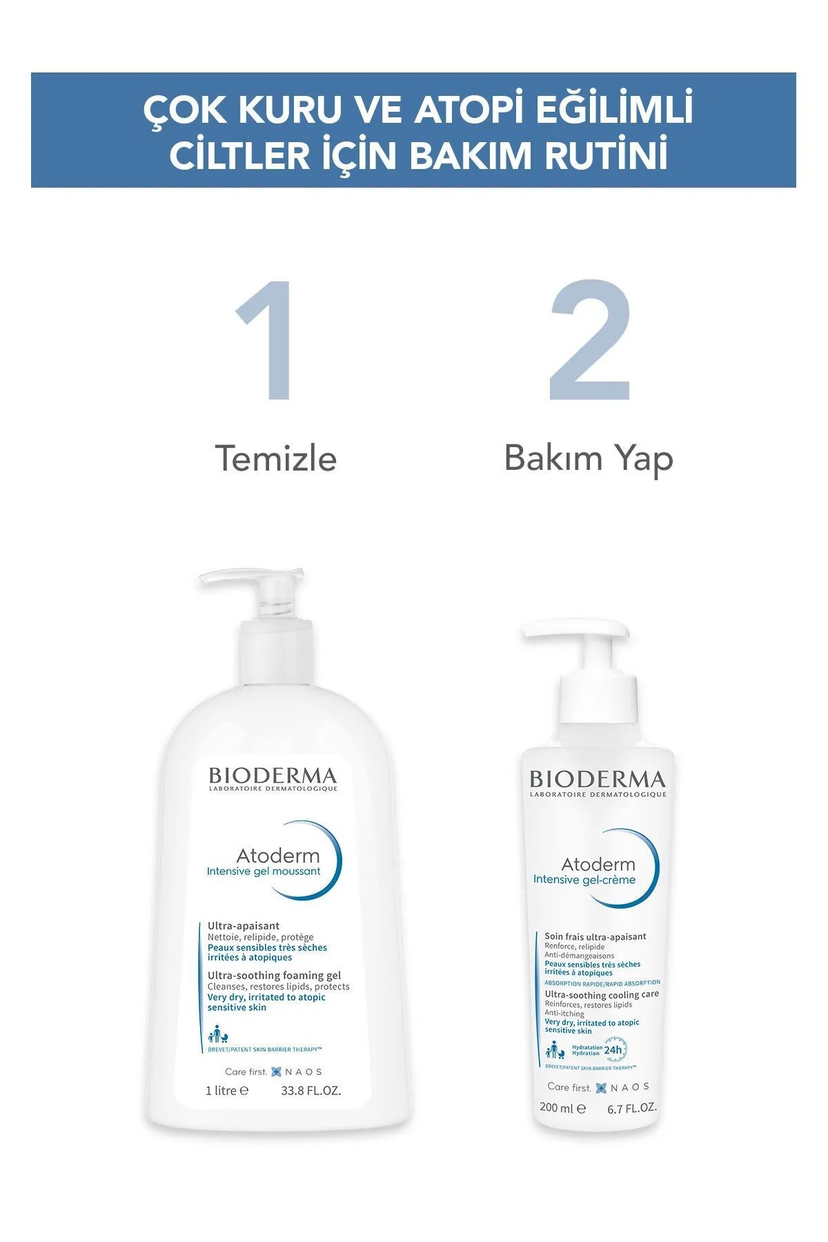 Bioderma Atoderm Intensive Gel-Cream 200 ml