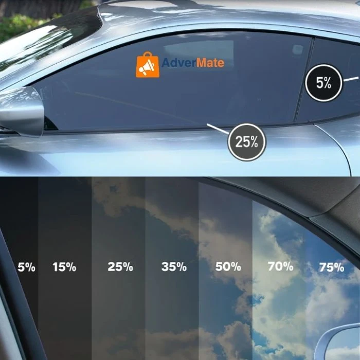 Película para janelas