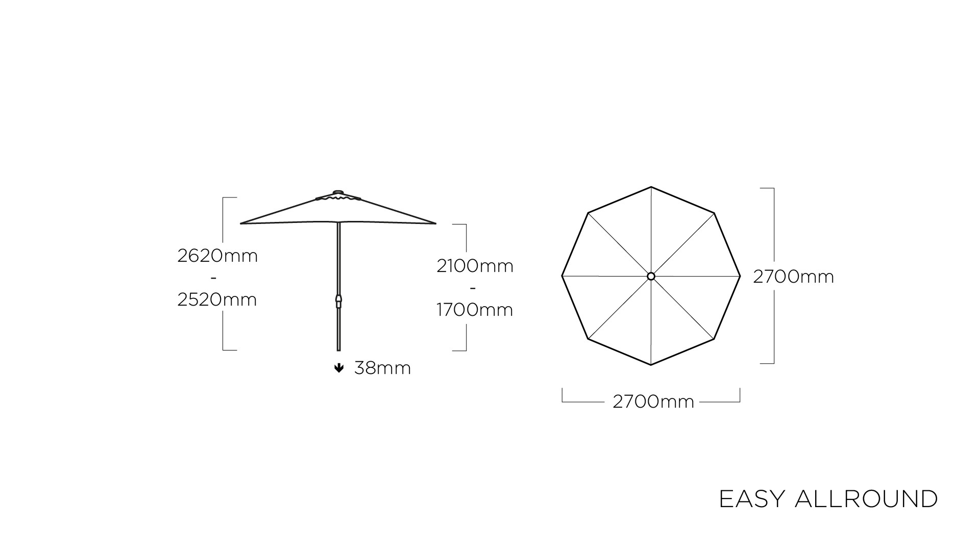 EASY ALLROUND ŞEMSİYE