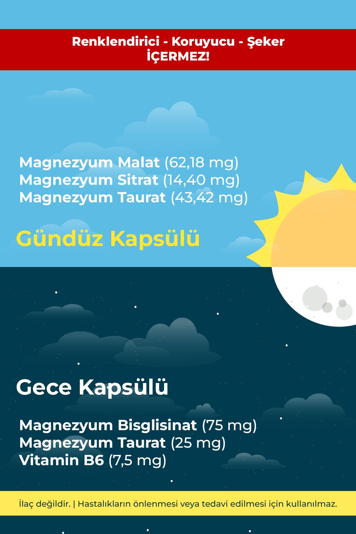 Magnezyum Gündüz&gece 60 Tablet Glisinat-malat-sitrat-taurat
