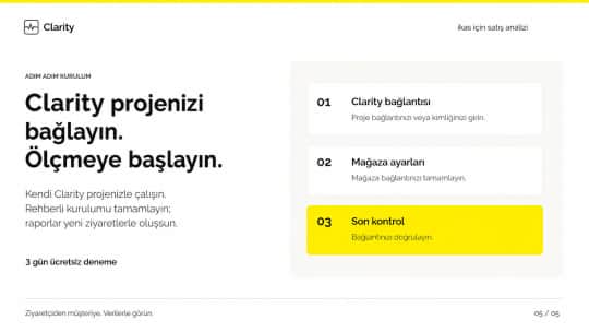 Microsoft Clarity ve Satış Analizi ekran görüntüsü 5