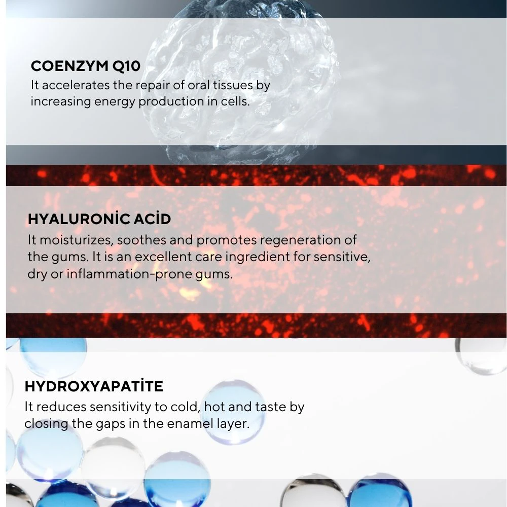 Protective Toothpaste for Sensitive Teeth 75 ml